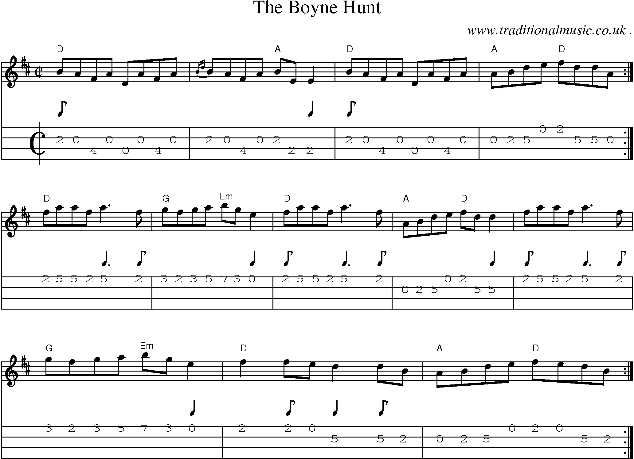Music Score and Guitar Tabs for The Boyne Hunt