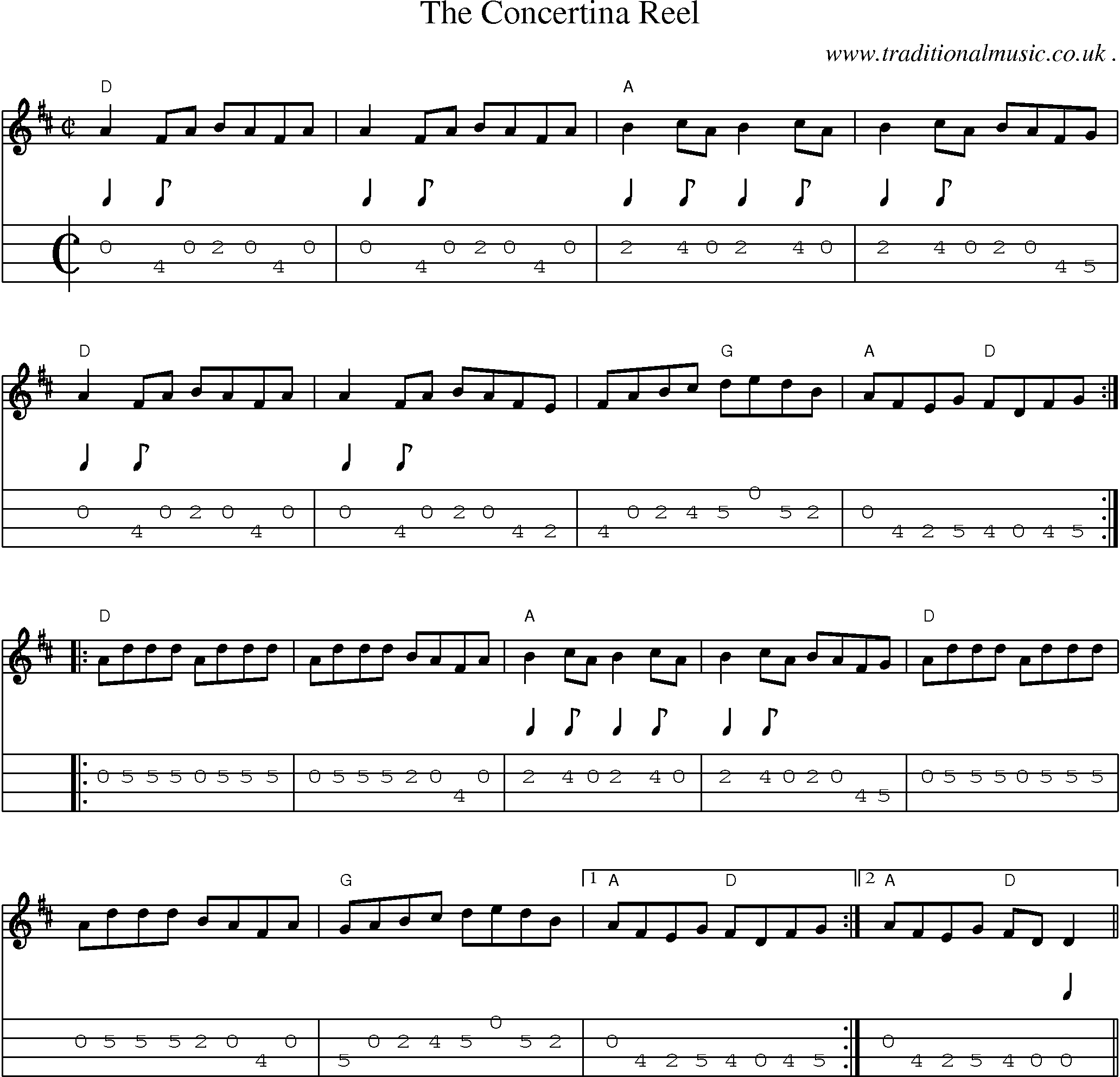 Music Score and Guitar Tabs for The Concertina Reel