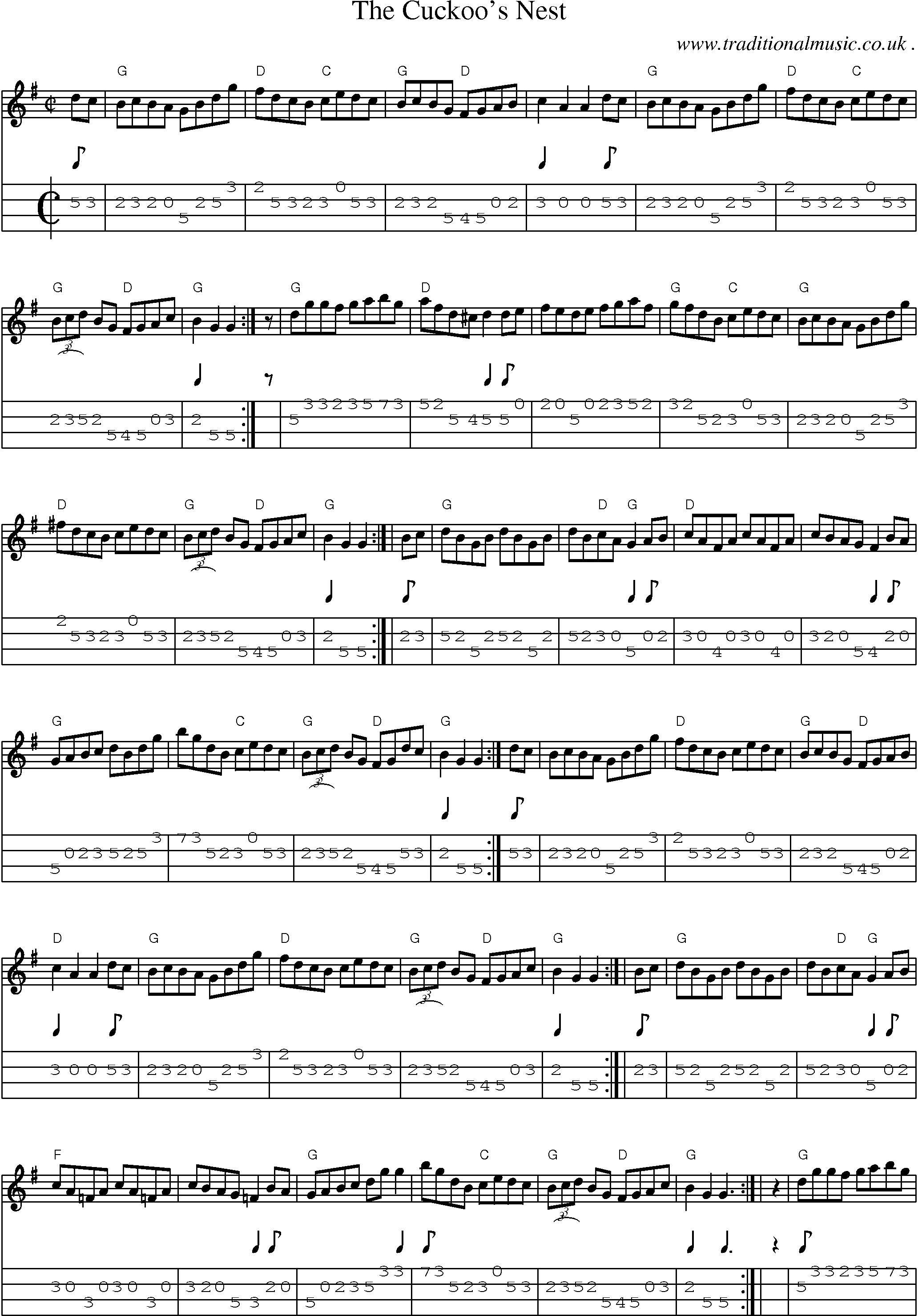 Music Score and Guitar Tabs for The Cuckoos Nest