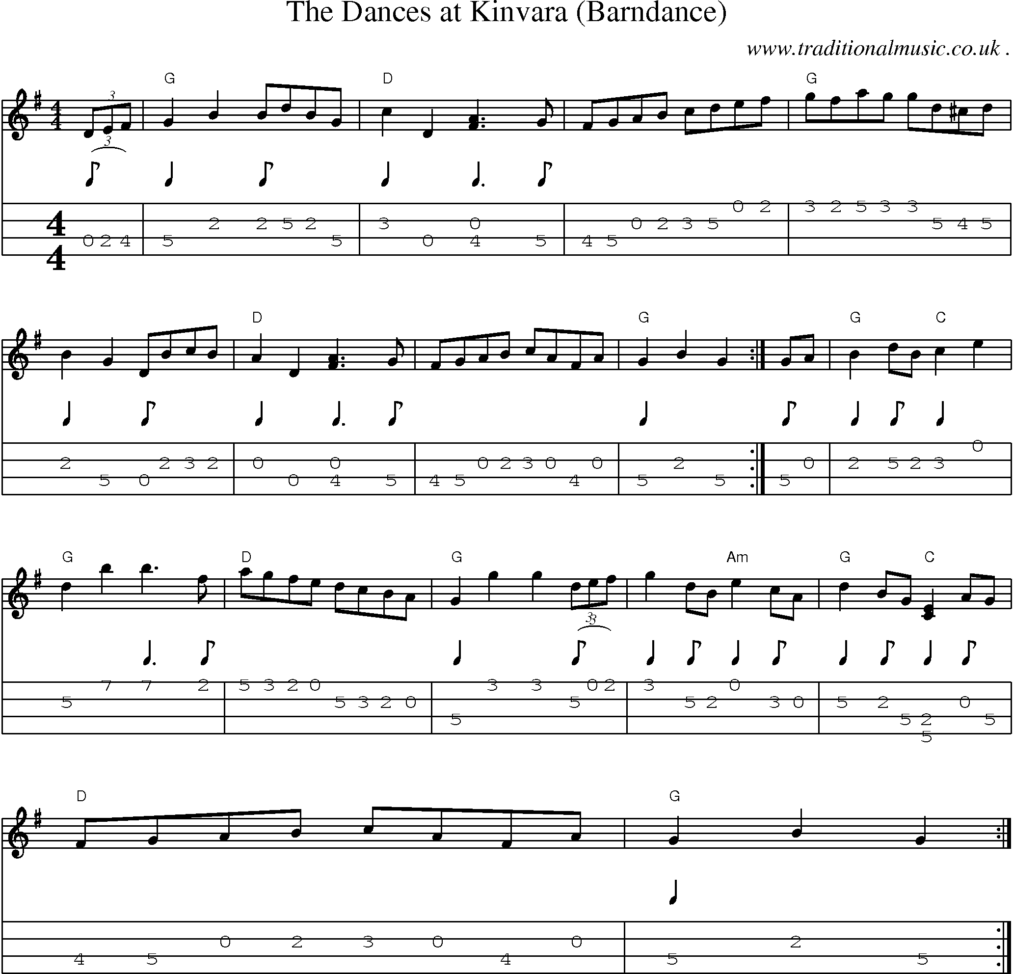 Music Score and Guitar Tabs for The Dances At Kinvara (barndance)