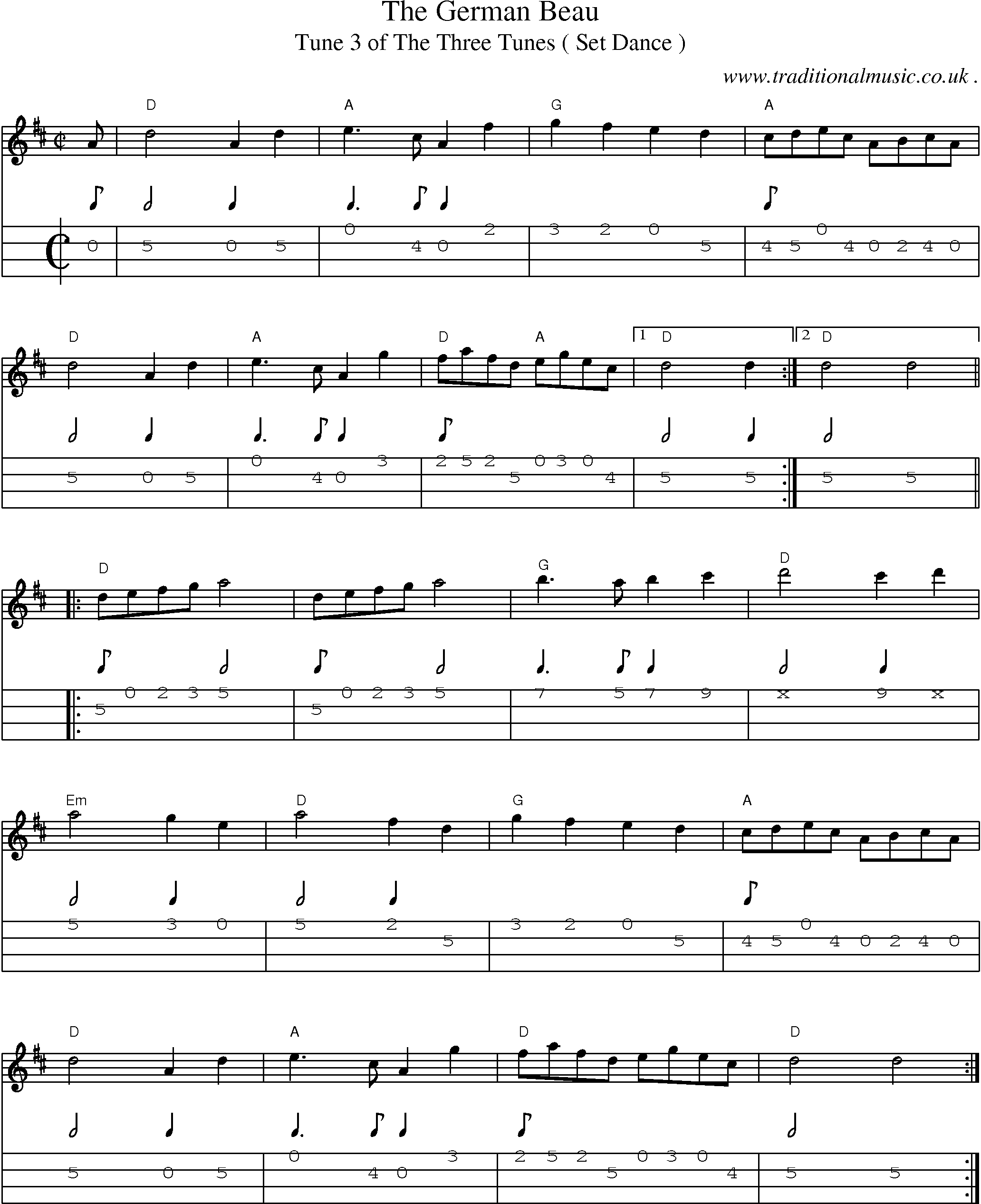 Music Score and Guitar Tabs for The German Beau