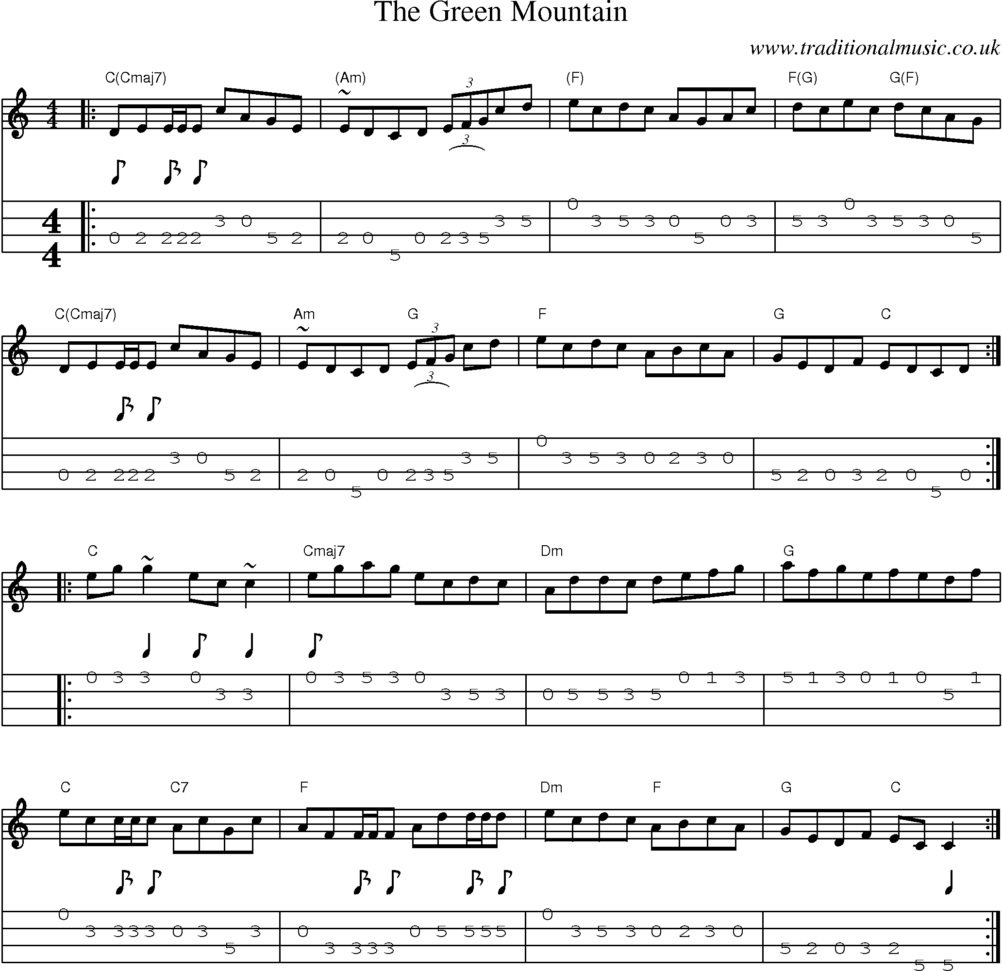 Music Score and Guitar Tabs for The Green Mountain