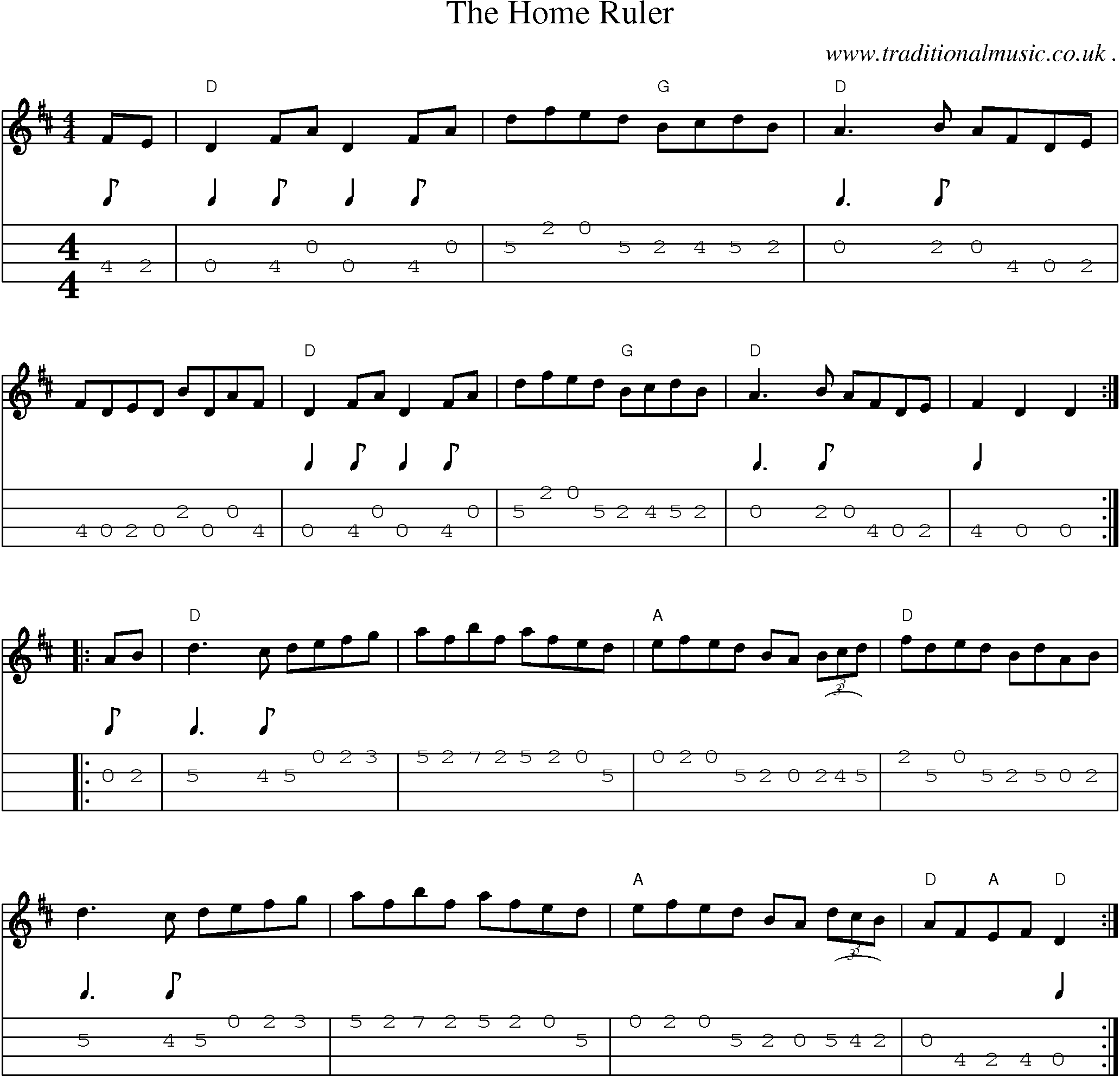 Music Score and Guitar Tabs for The Home Ruler