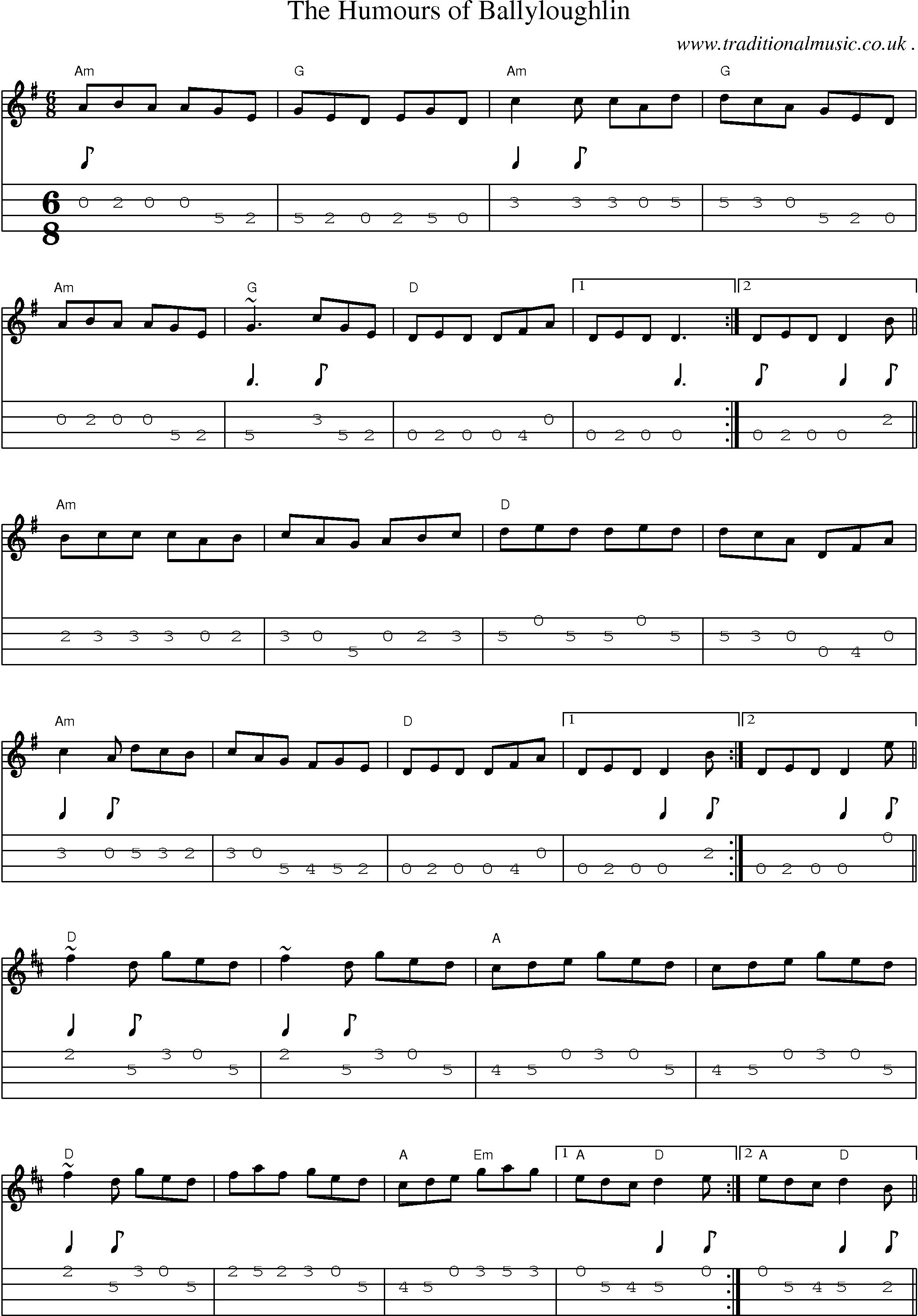 Music Score and Guitar Tabs for The Humours Of Ballyloughlin