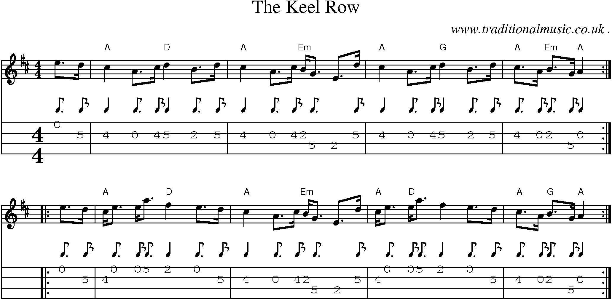 Music Score and Guitar Tabs for The Keel Row