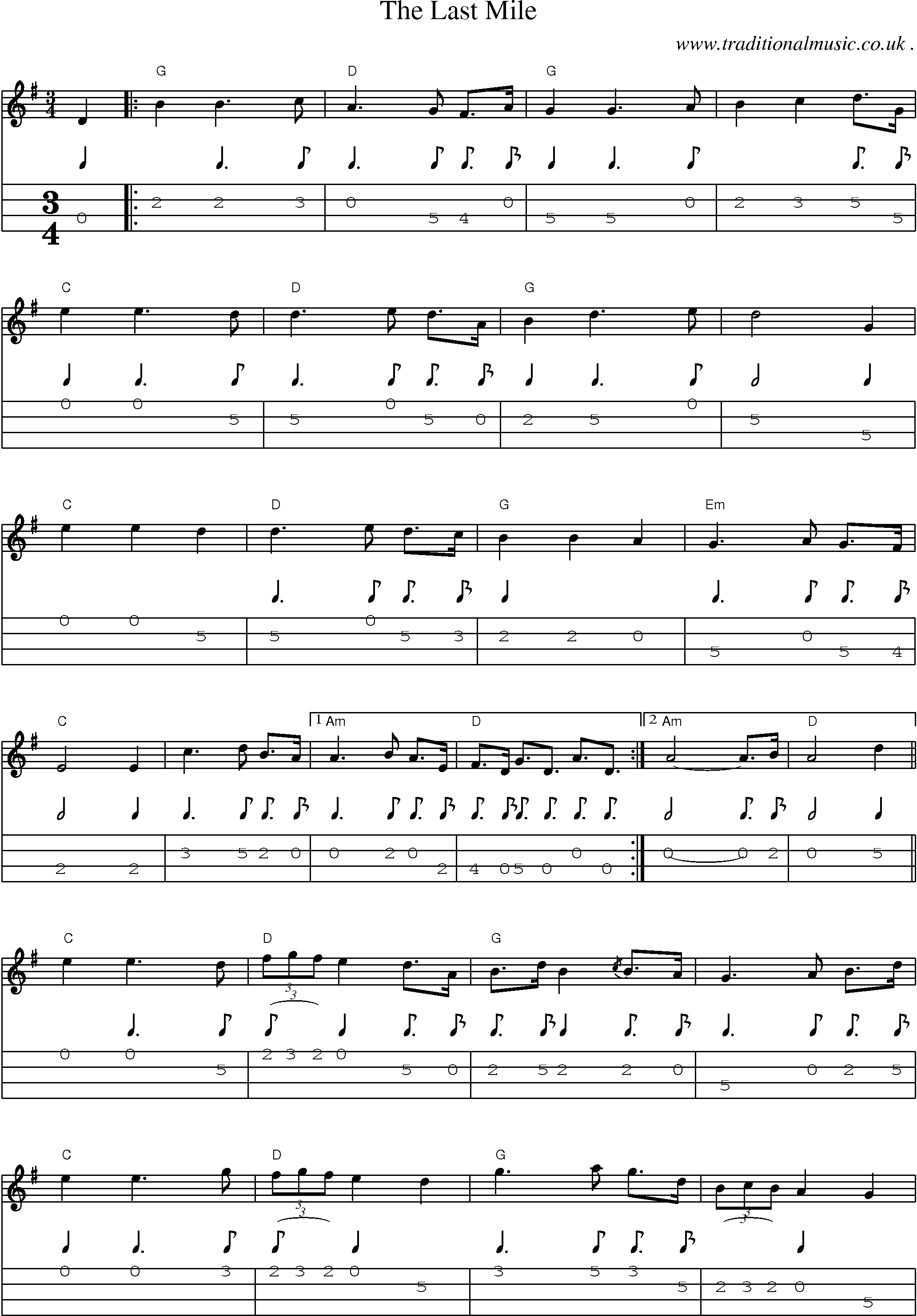 Music Score and Guitar Tabs for The Last Mile