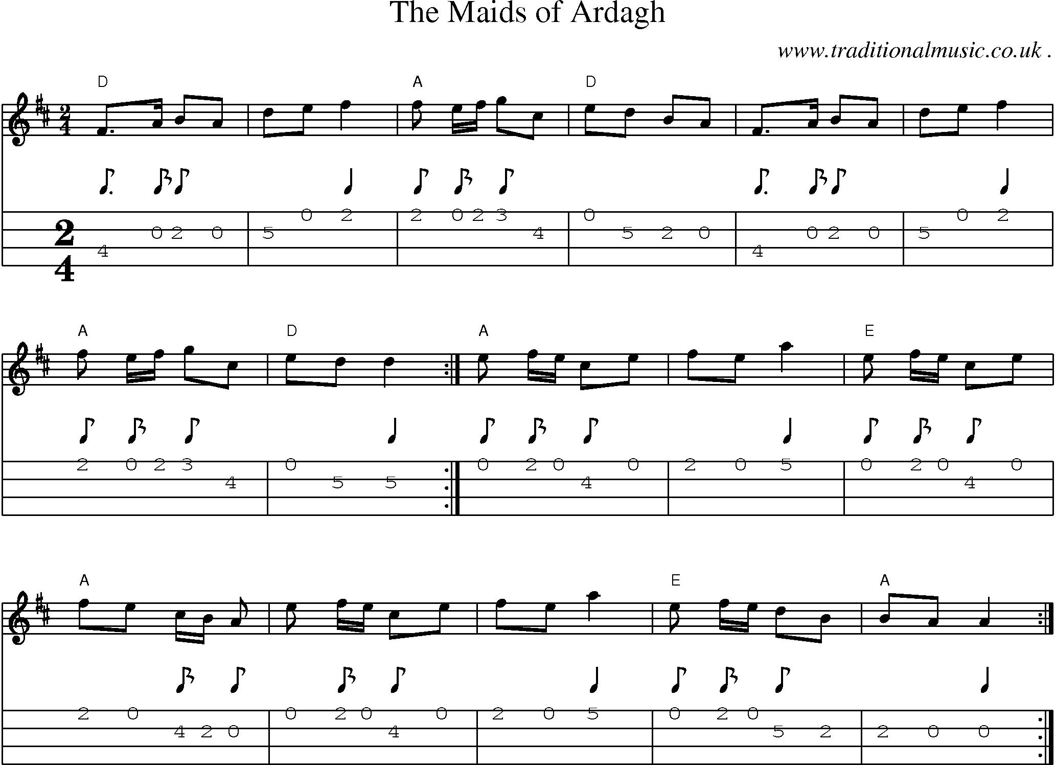 Music Score and Guitar Tabs for The Maids Of Ardagh