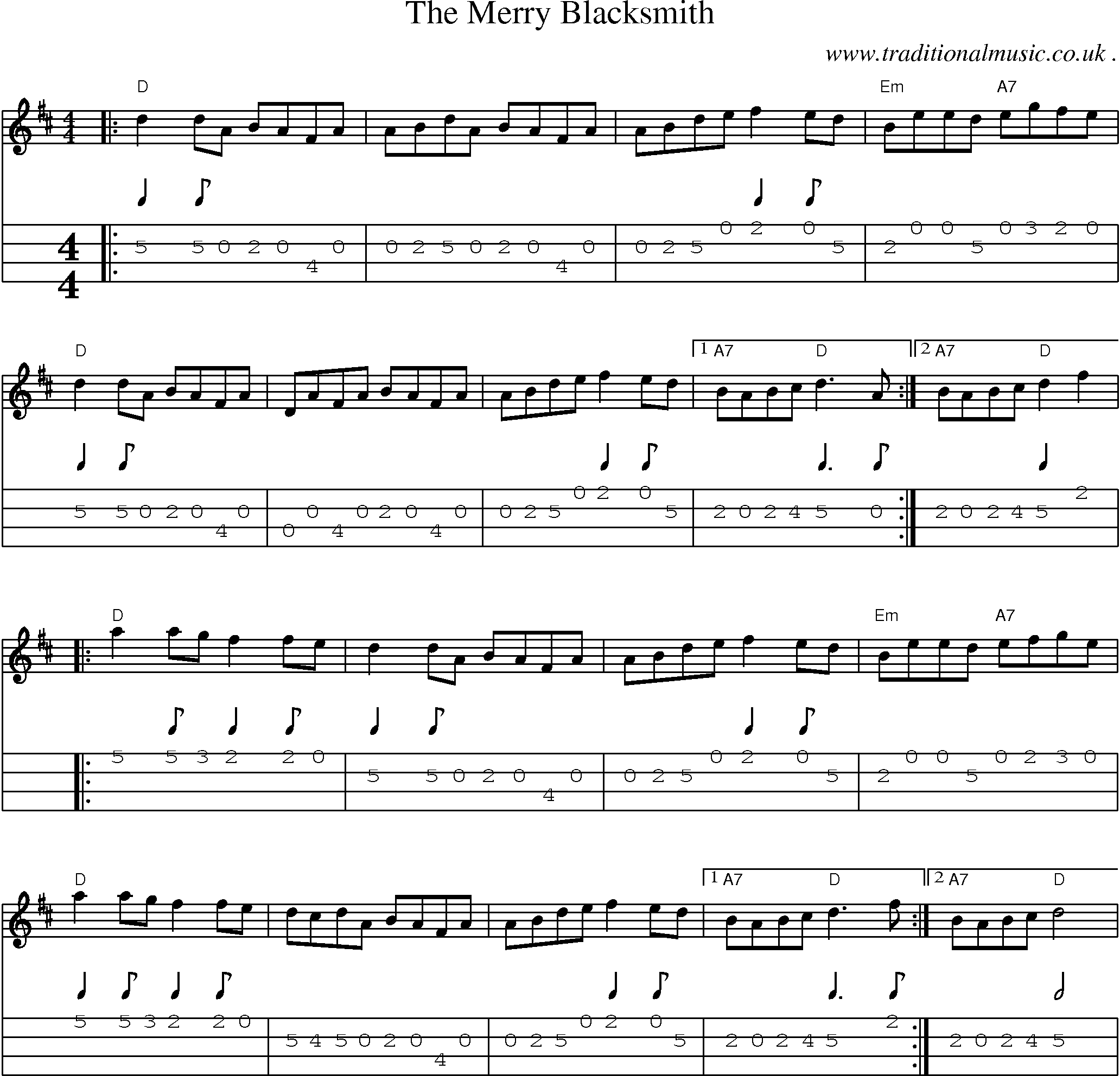 Music Score and Guitar Tabs for The Merry Blacksmith