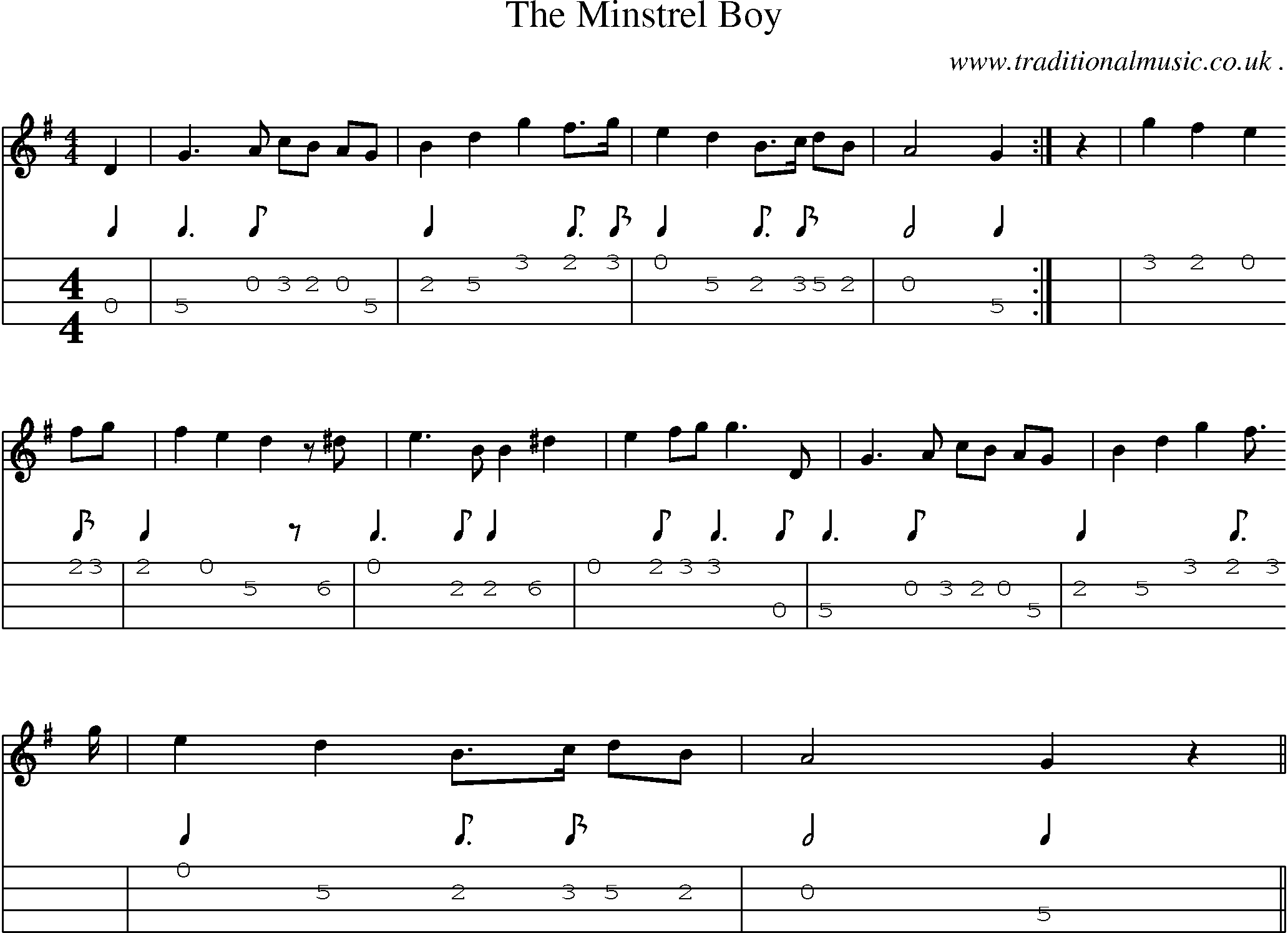 Music Score and Guitar Tabs for The Minstrel Boy