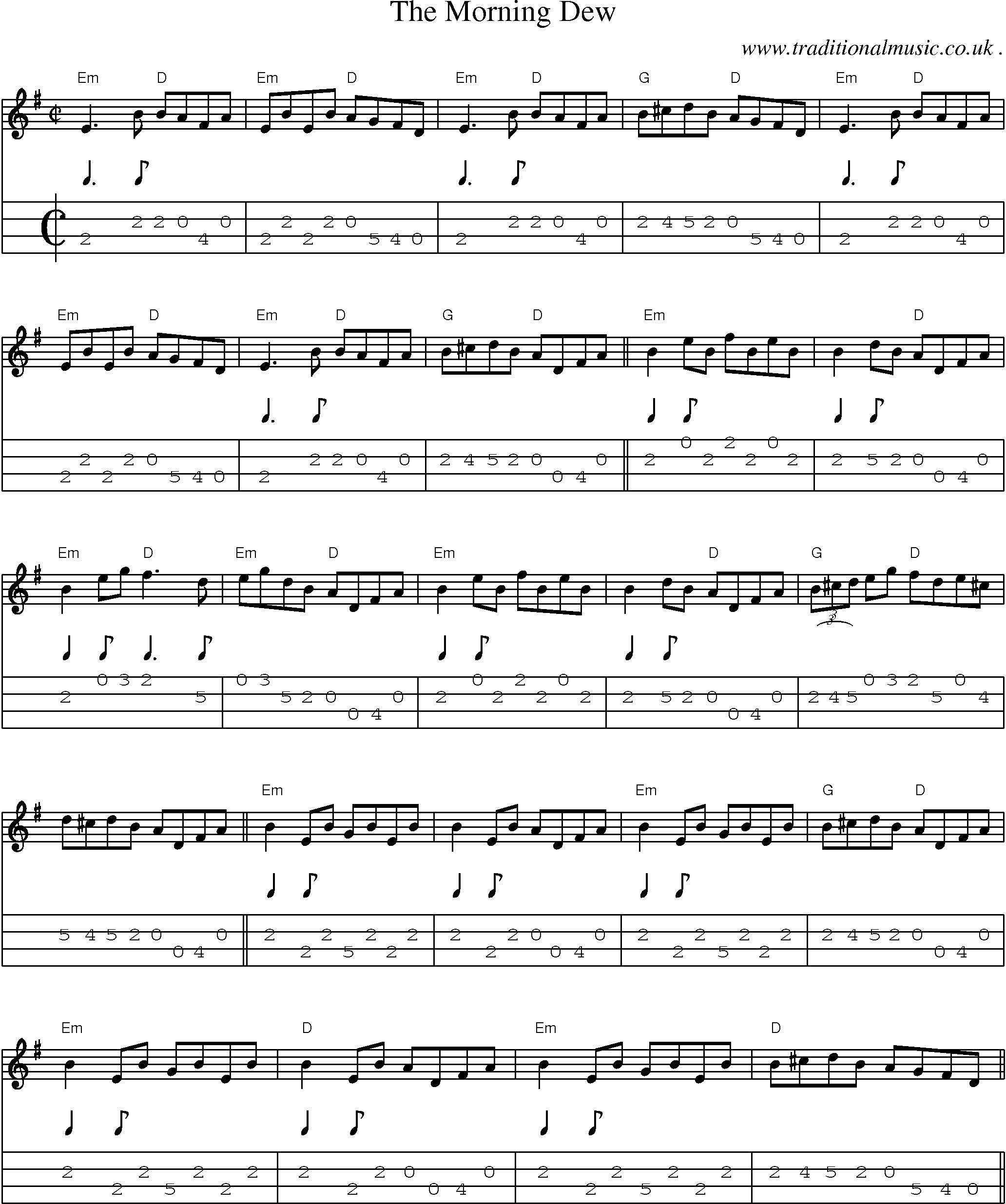 Music Score and Guitar Tabs for The Morning Dew
