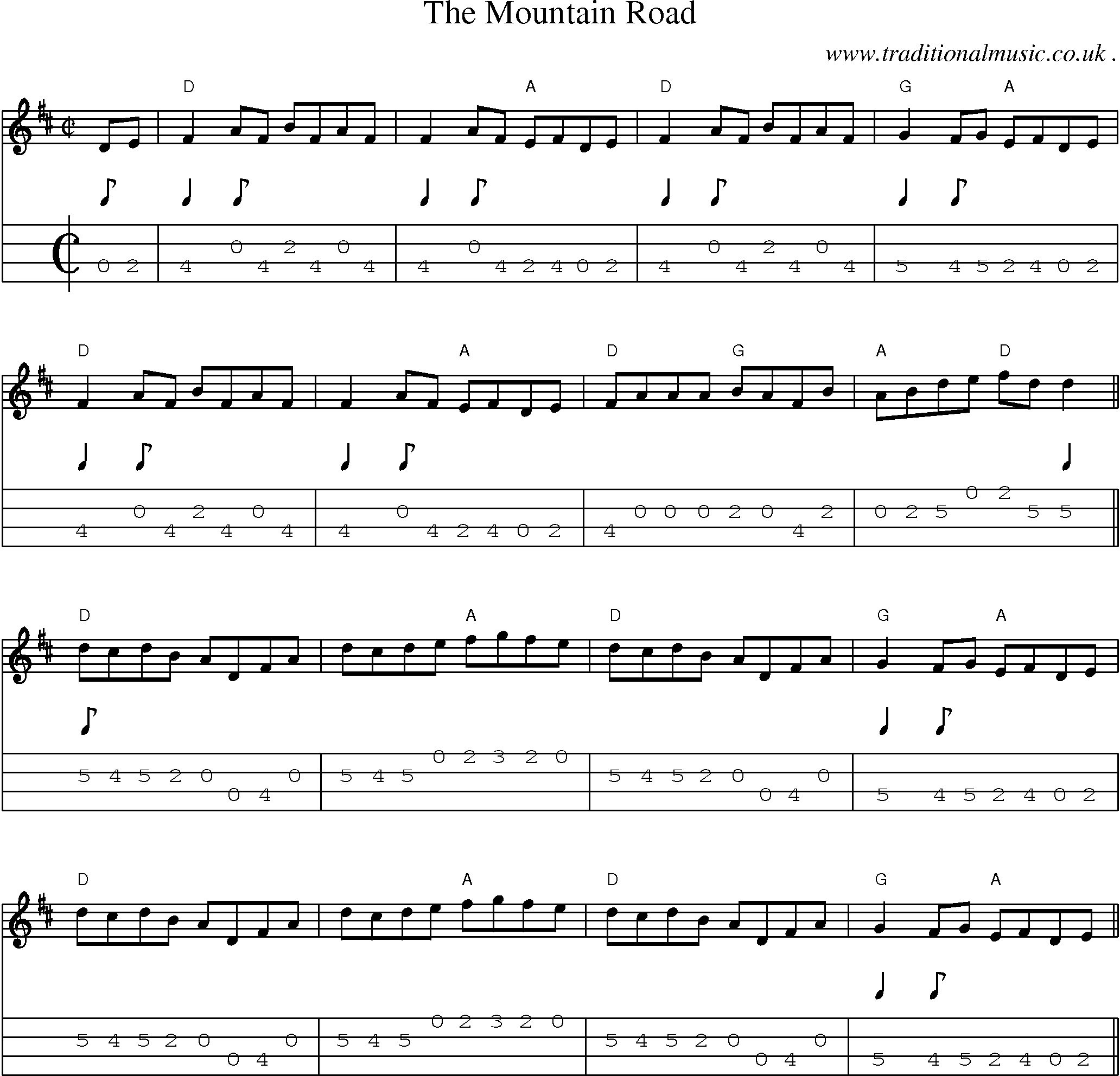 Music Score and Guitar Tabs for The Mountain Road