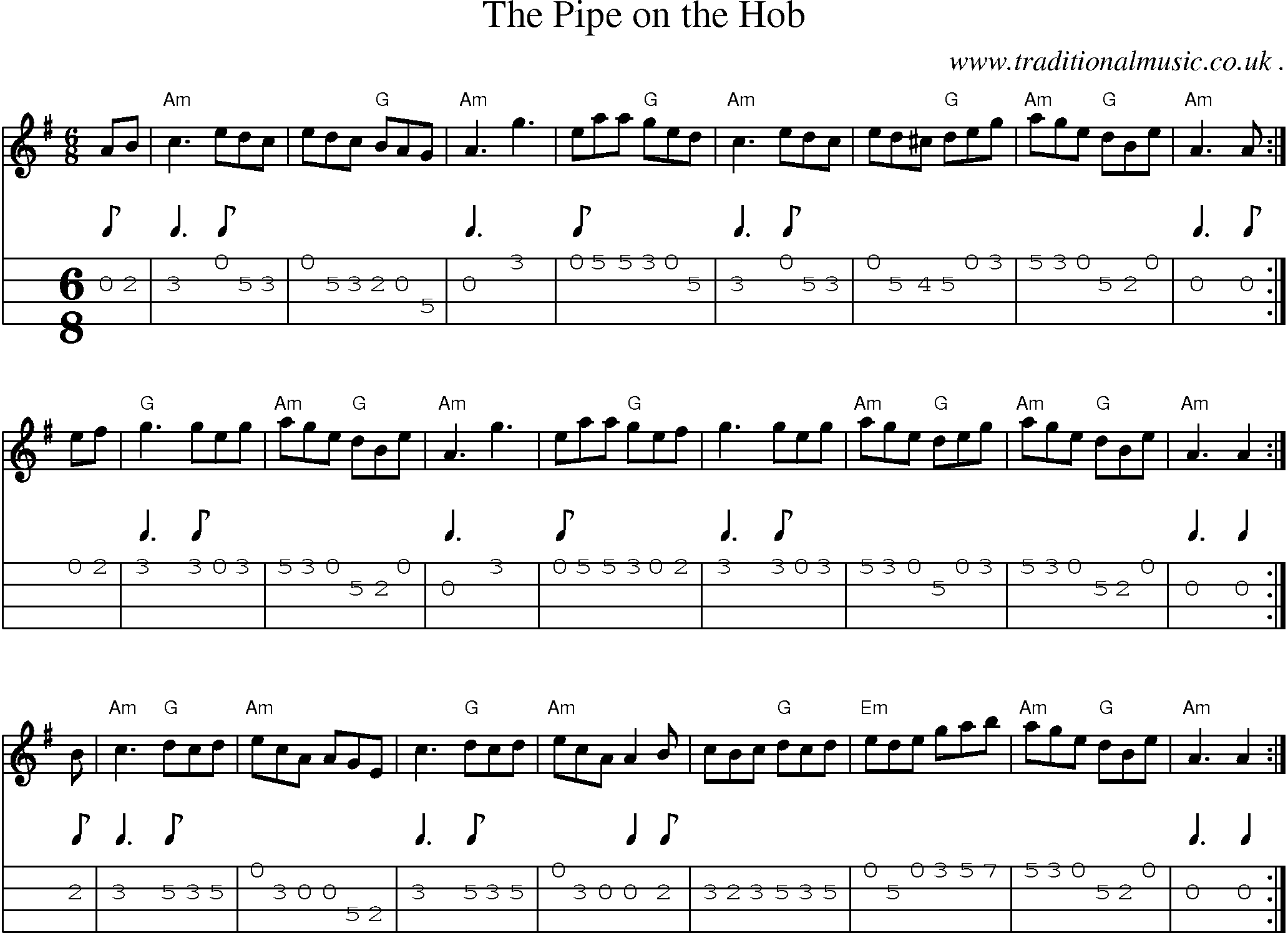 Music Score and Guitar Tabs for The Pipe On The Hob