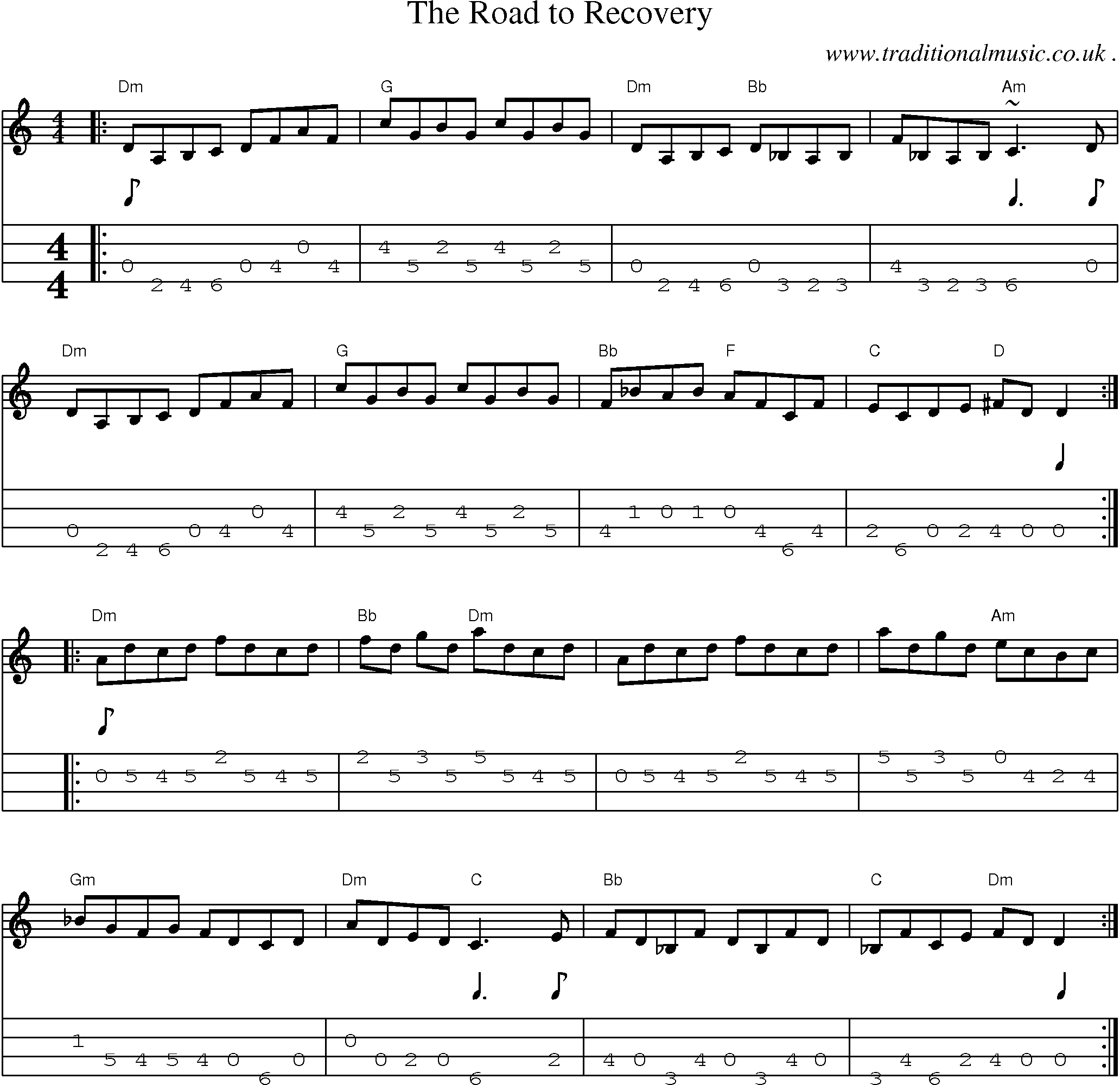 Music Score and Guitar Tabs for The Road To Recovery