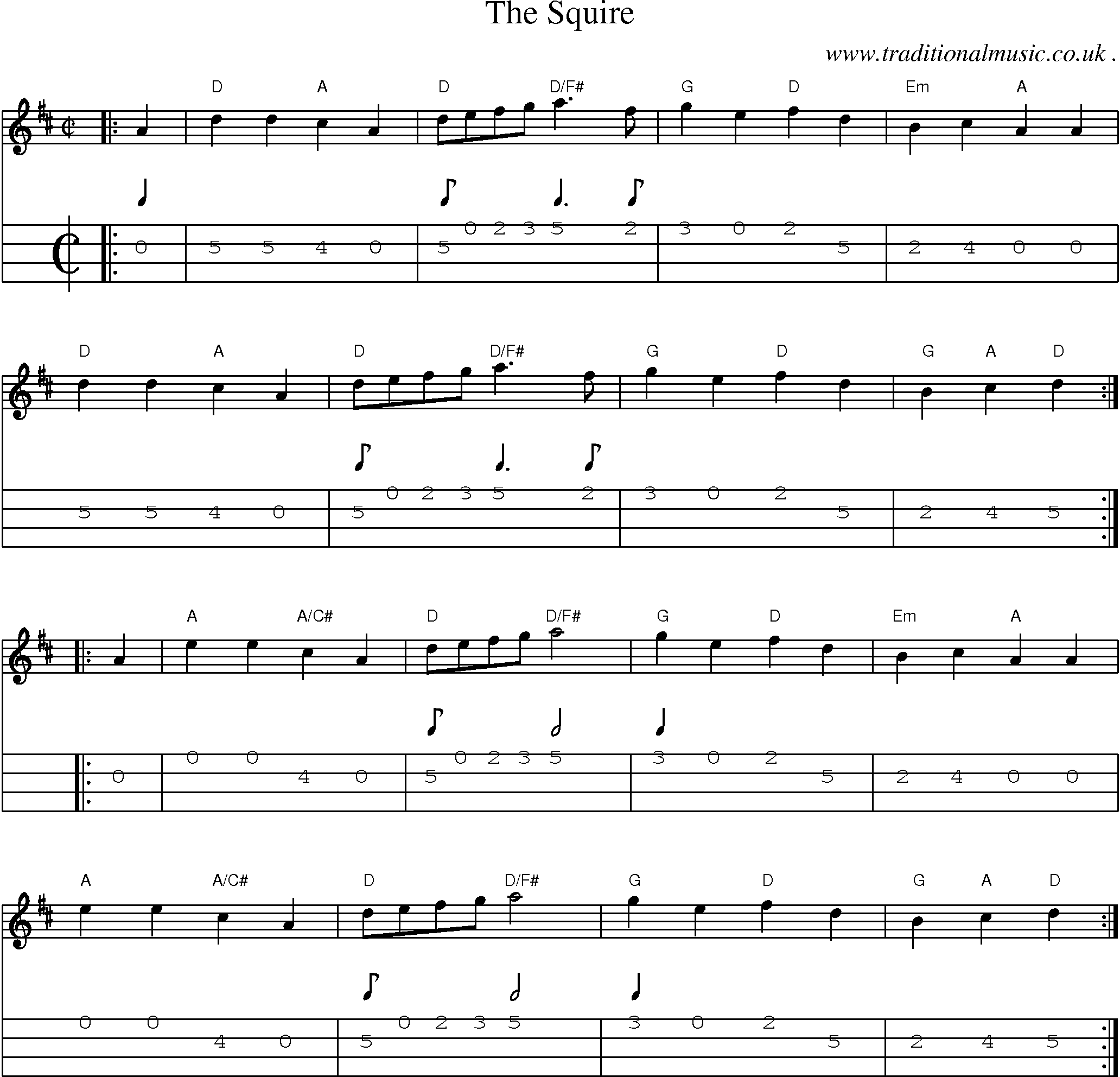Music Score and Guitar Tabs for The Squire