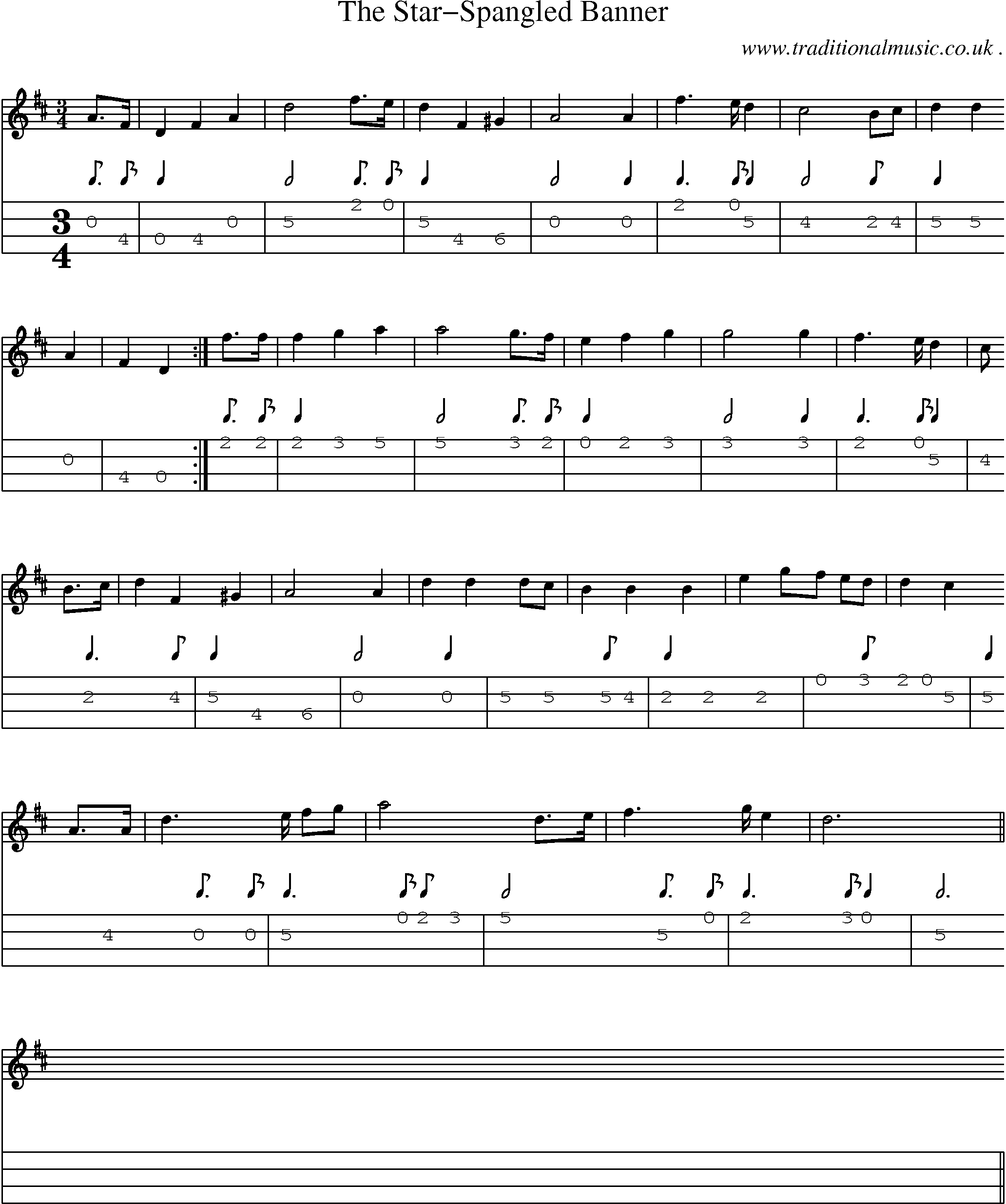 Music Score and Guitar Tabs for The Star-spangled Banner