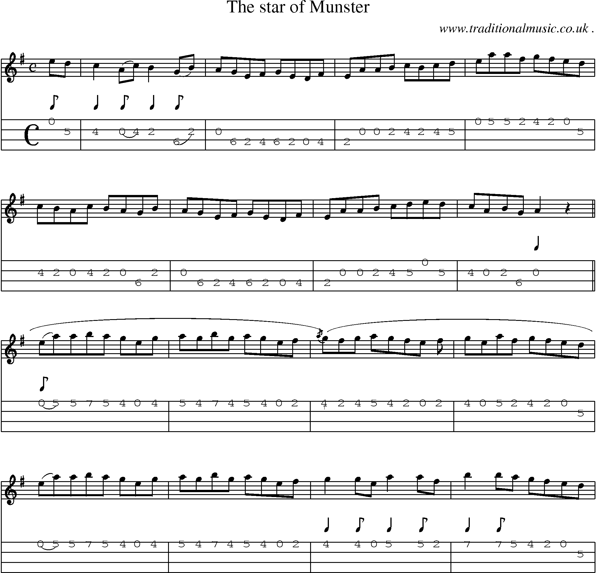 Music Score and Guitar Tabs for The Star Of Munster