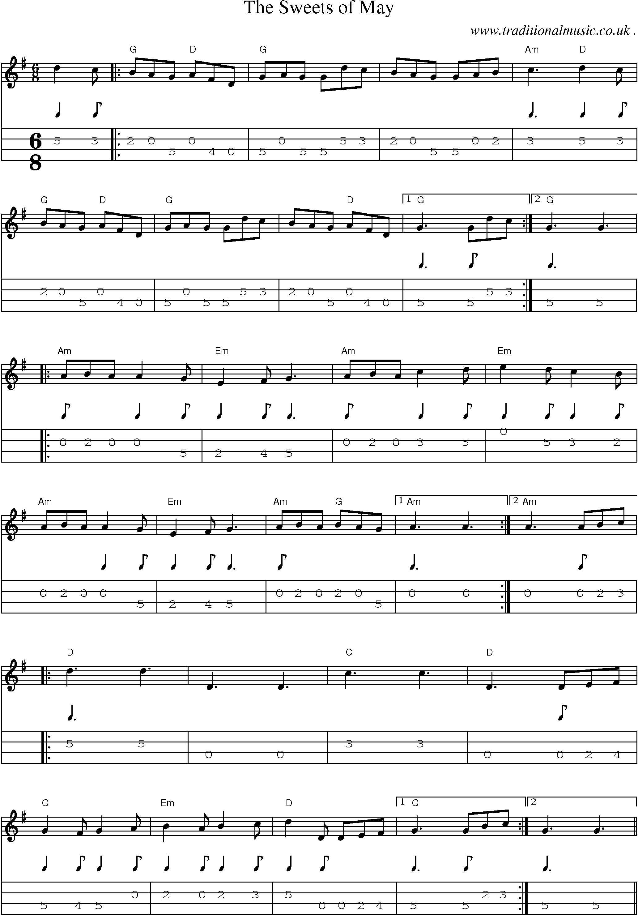 Music Score and Guitar Tabs for The Sweets Of May