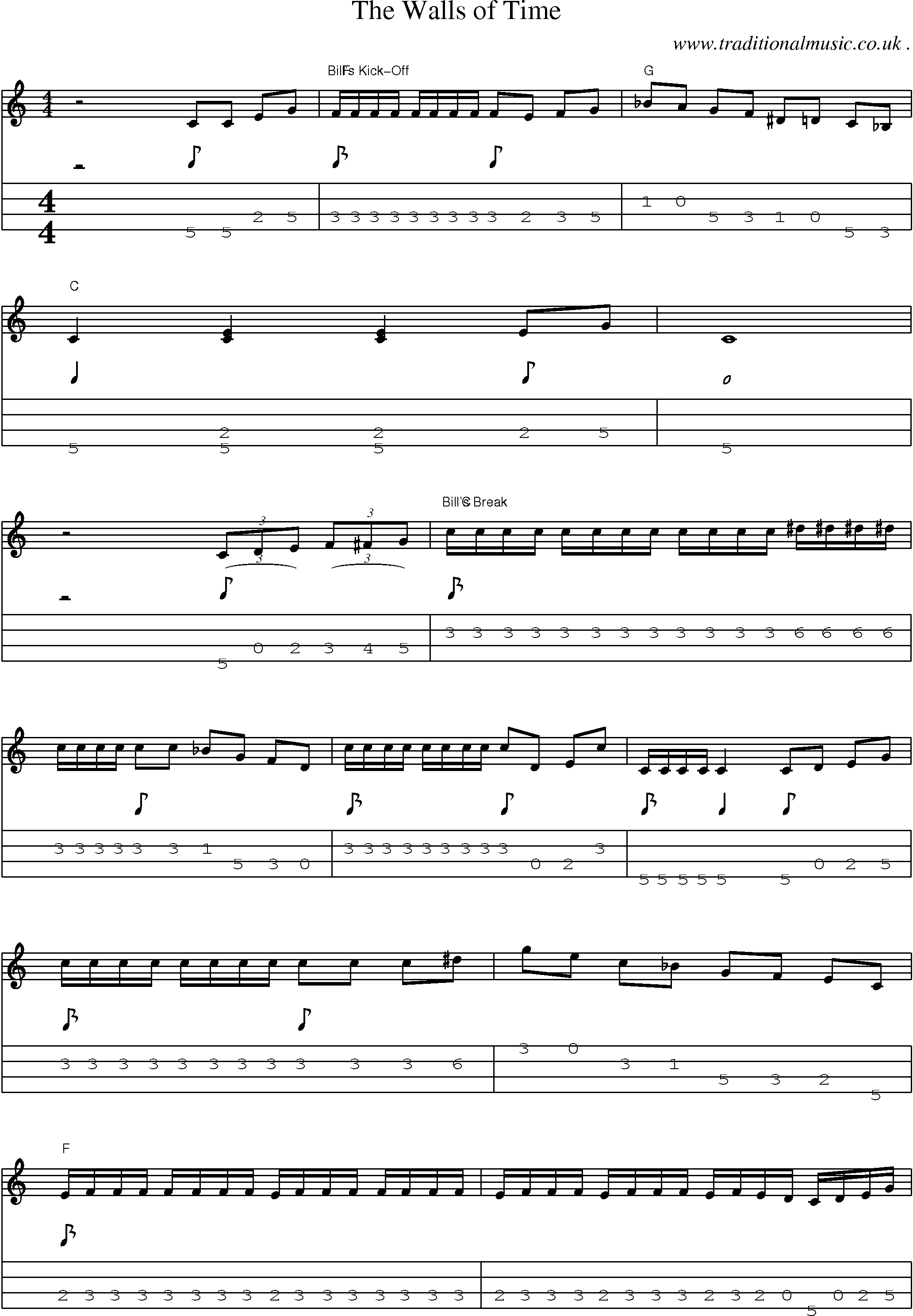 Music Score and Guitar Tabs for The Walls Of Time