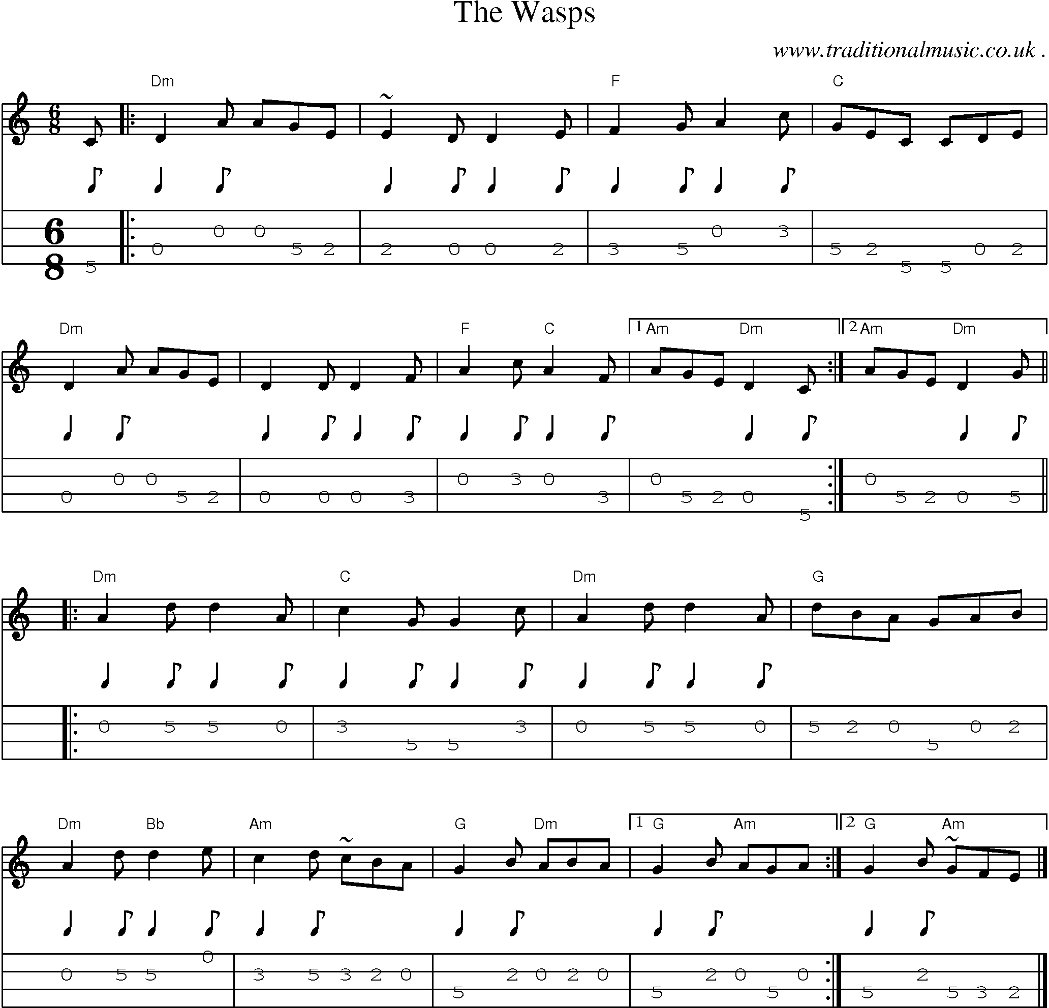 Music Score and Guitar Tabs for The Wasps