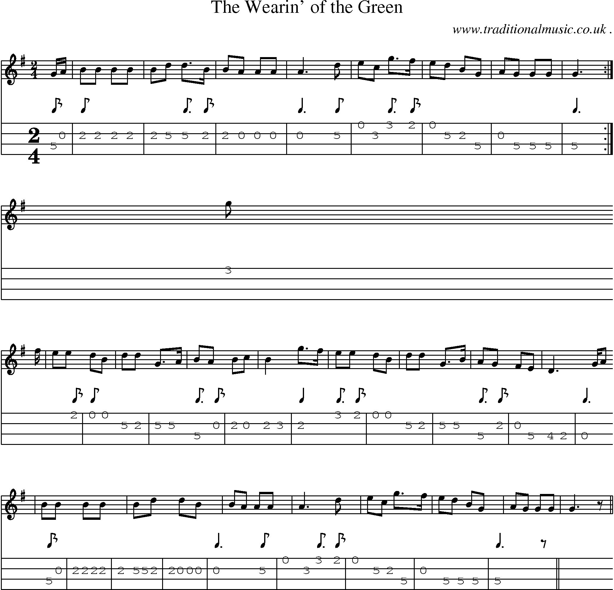 Music Score and Guitar Tabs for The Wearin Of The Green