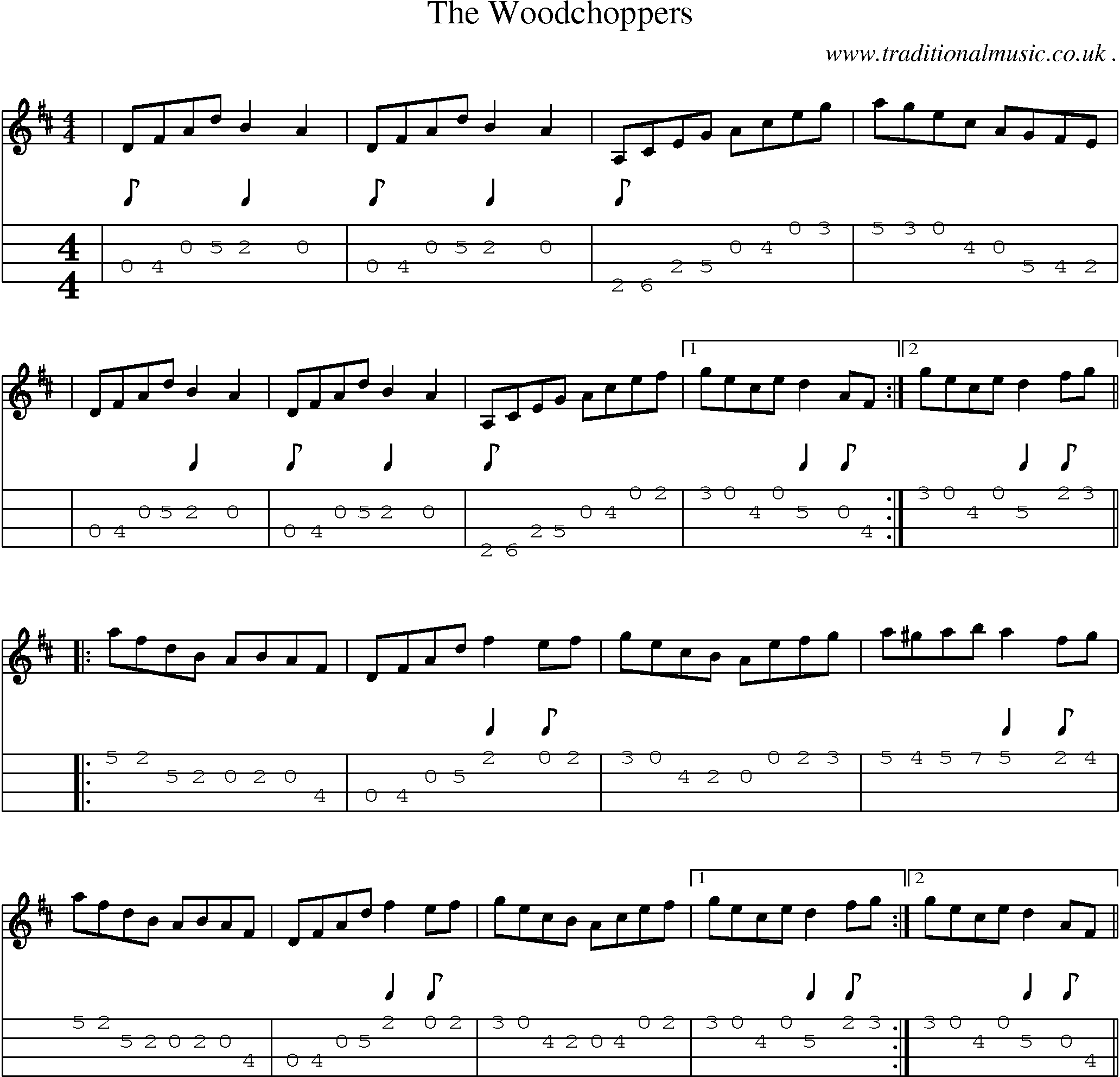 Music Score and Guitar Tabs for The Woodchoppers