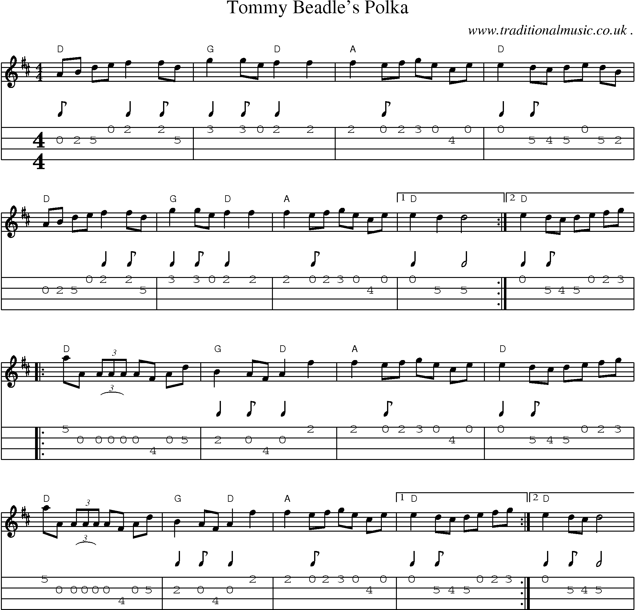 Music Score and Guitar Tabs for Tommy Beadles Polka