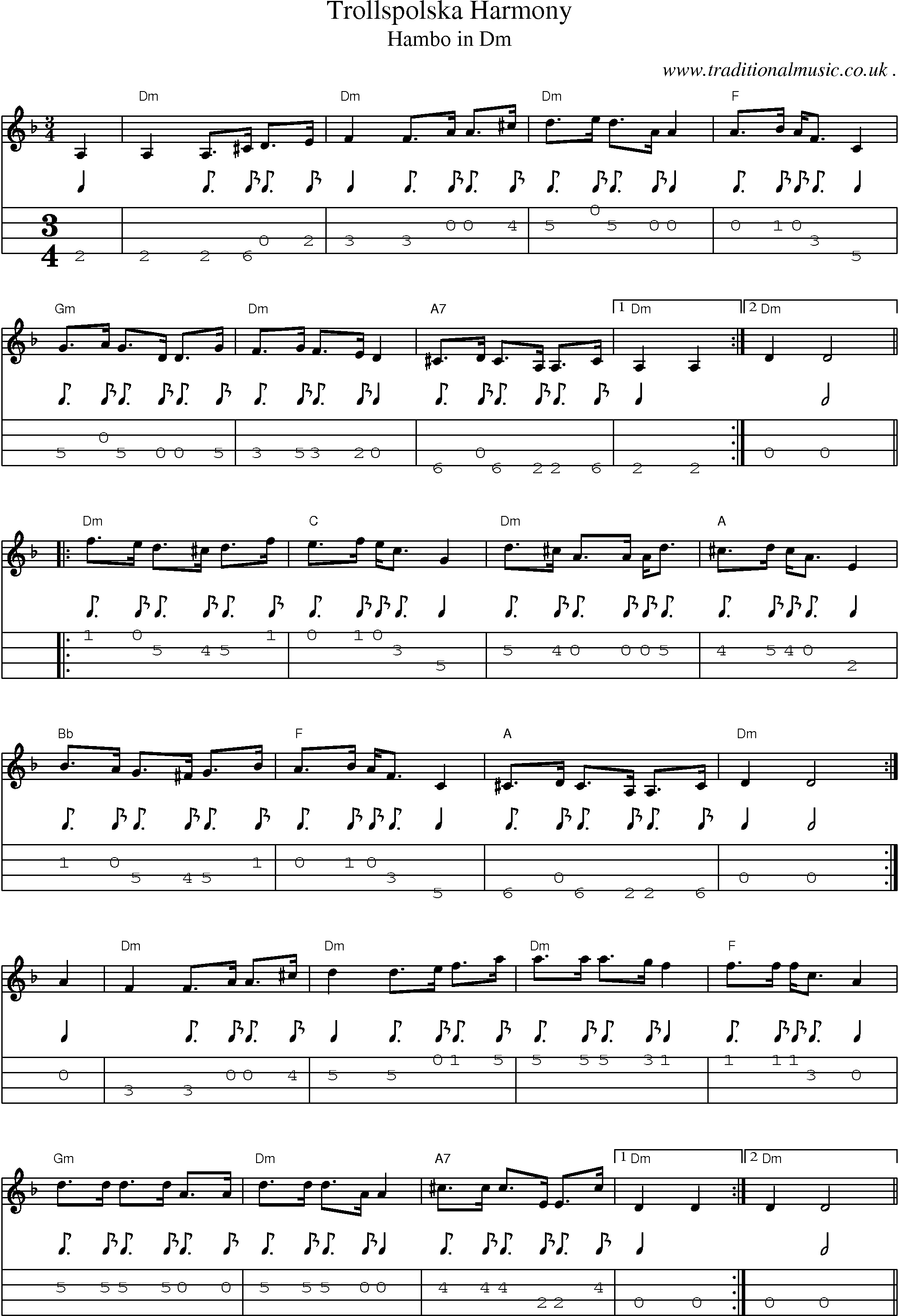 Music Score and Guitar Tabs for Trollspolska Harmony