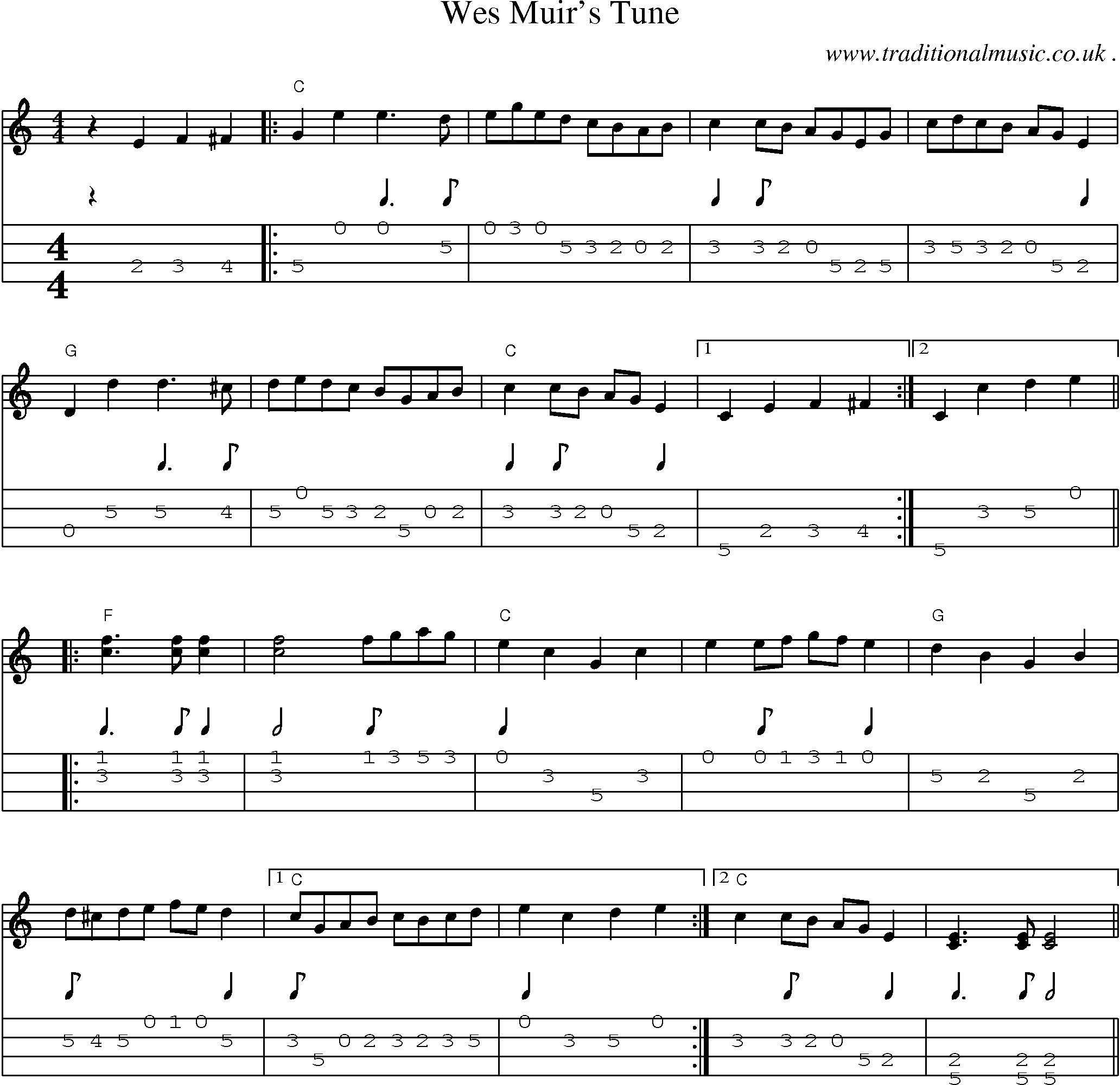 Music Score and Guitar Tabs for Wes Muirs Tune