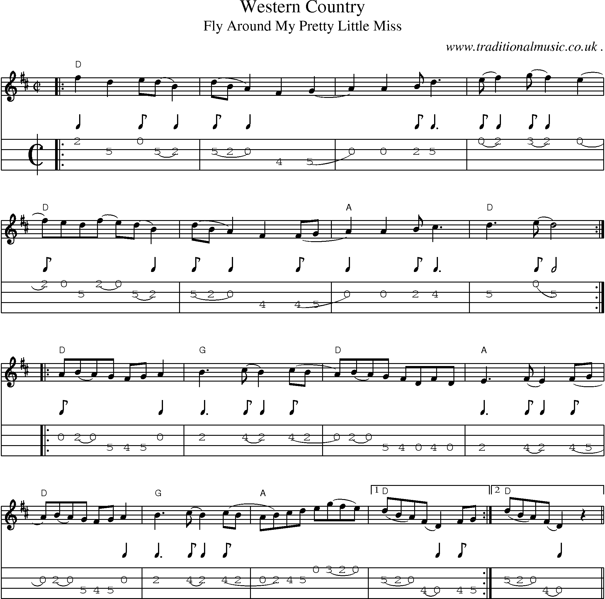Music Score and Guitar Tabs for Western Country