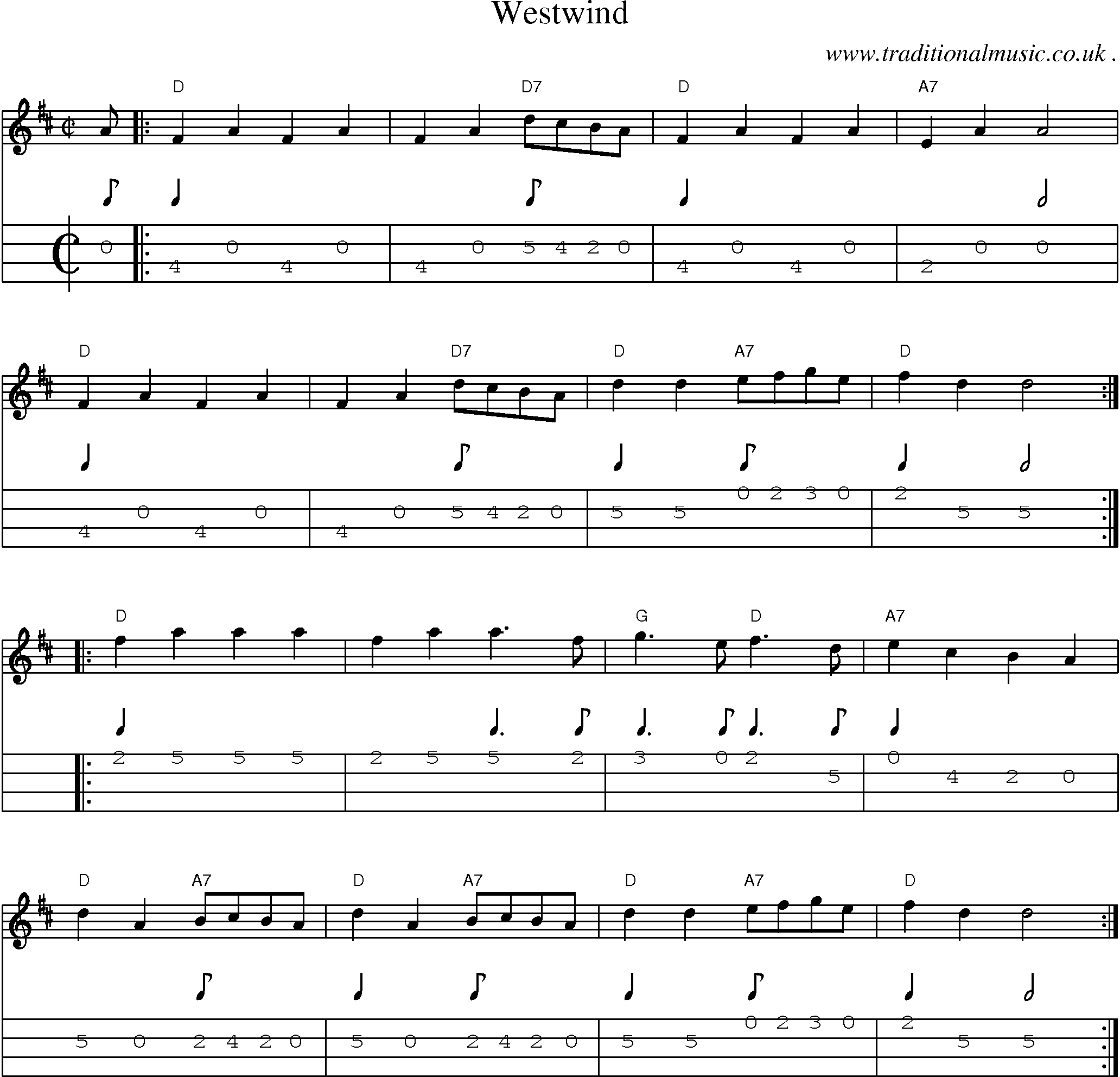 Music Score and Guitar Tabs for Westwind