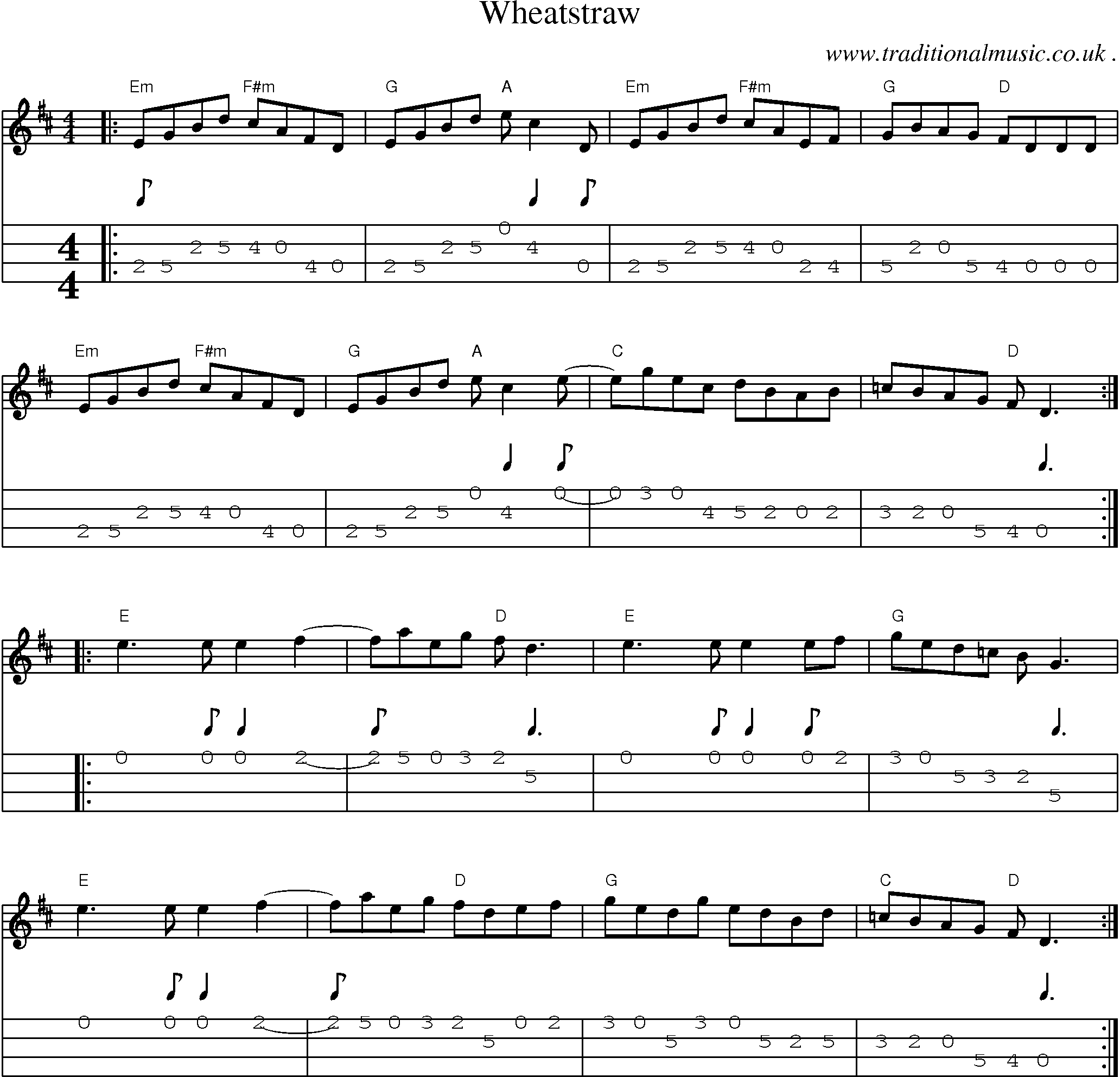 Music Score and Guitar Tabs for Wheatstraw
