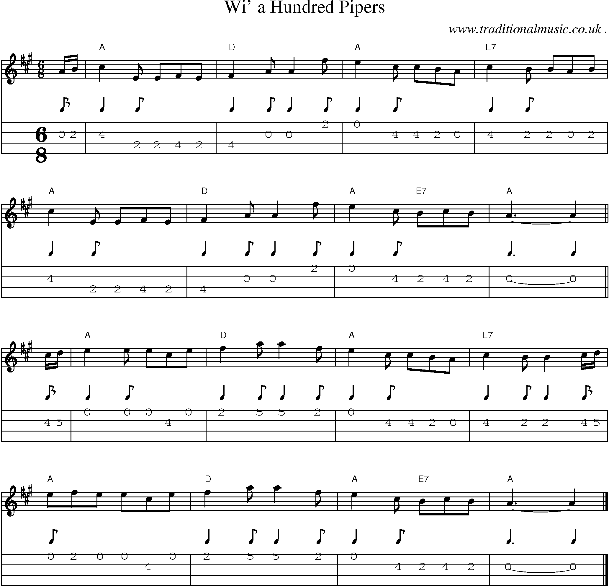 Music Score and Guitar Tabs for Wi a Hundred Pipers