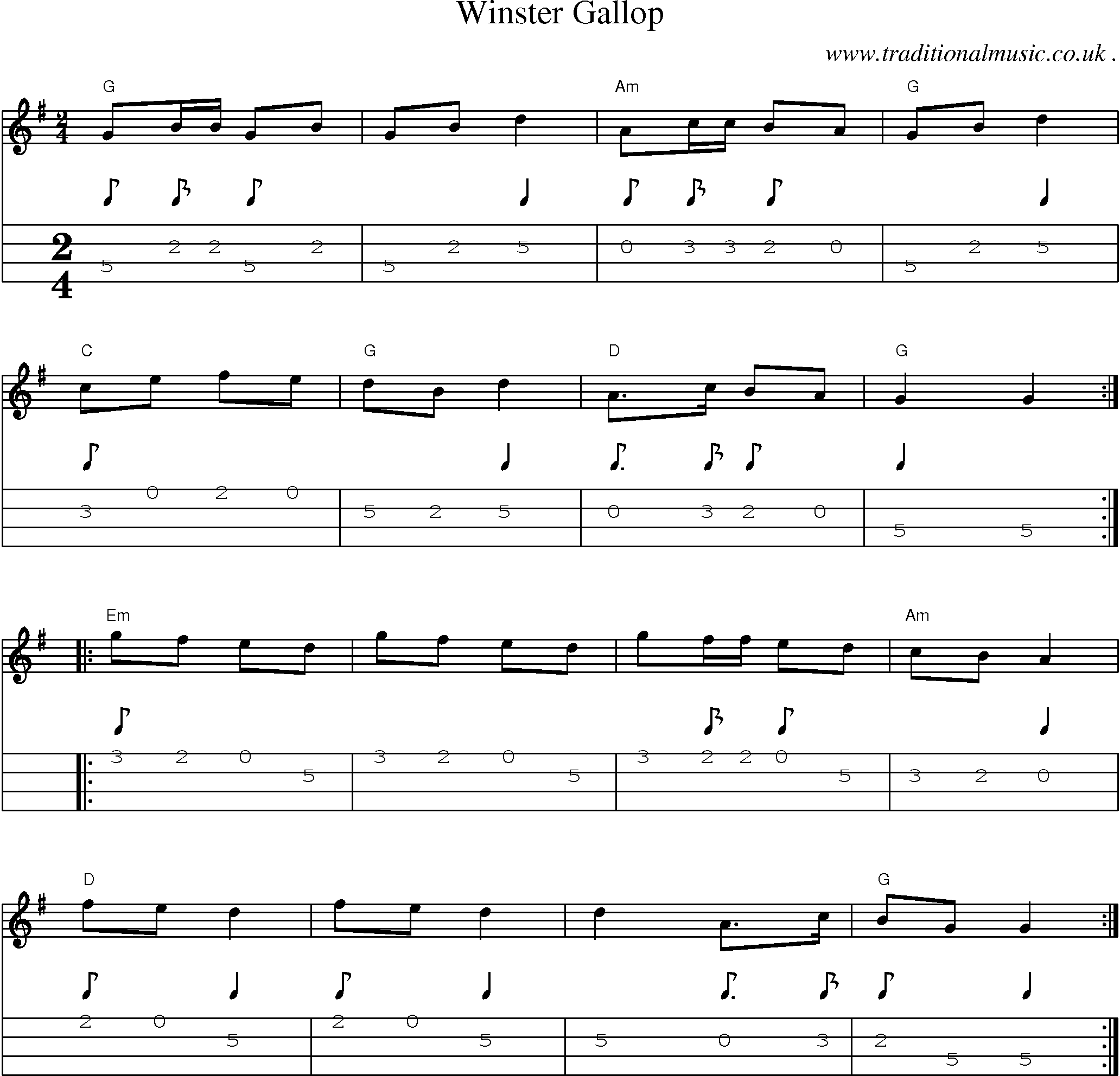 Music Score and Guitar Tabs for Winster Gallop