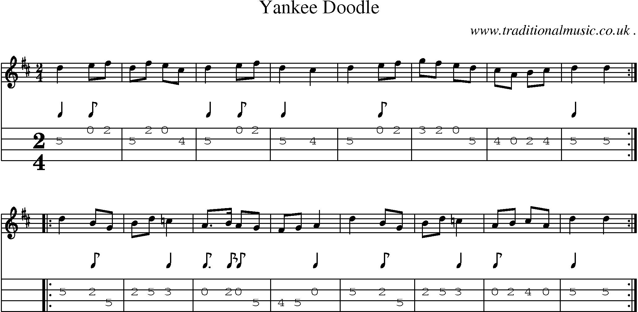 Music Score and Guitar Tabs for Yankee Doodle