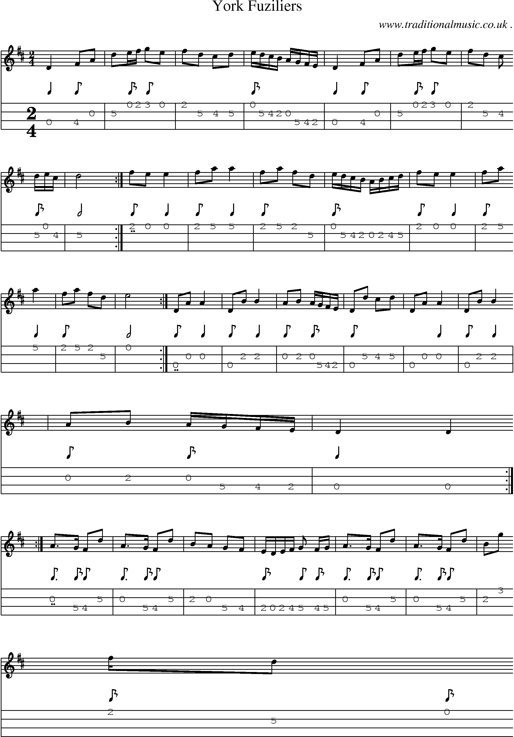 Music Score and Guitar Tabs for York Fuziliers