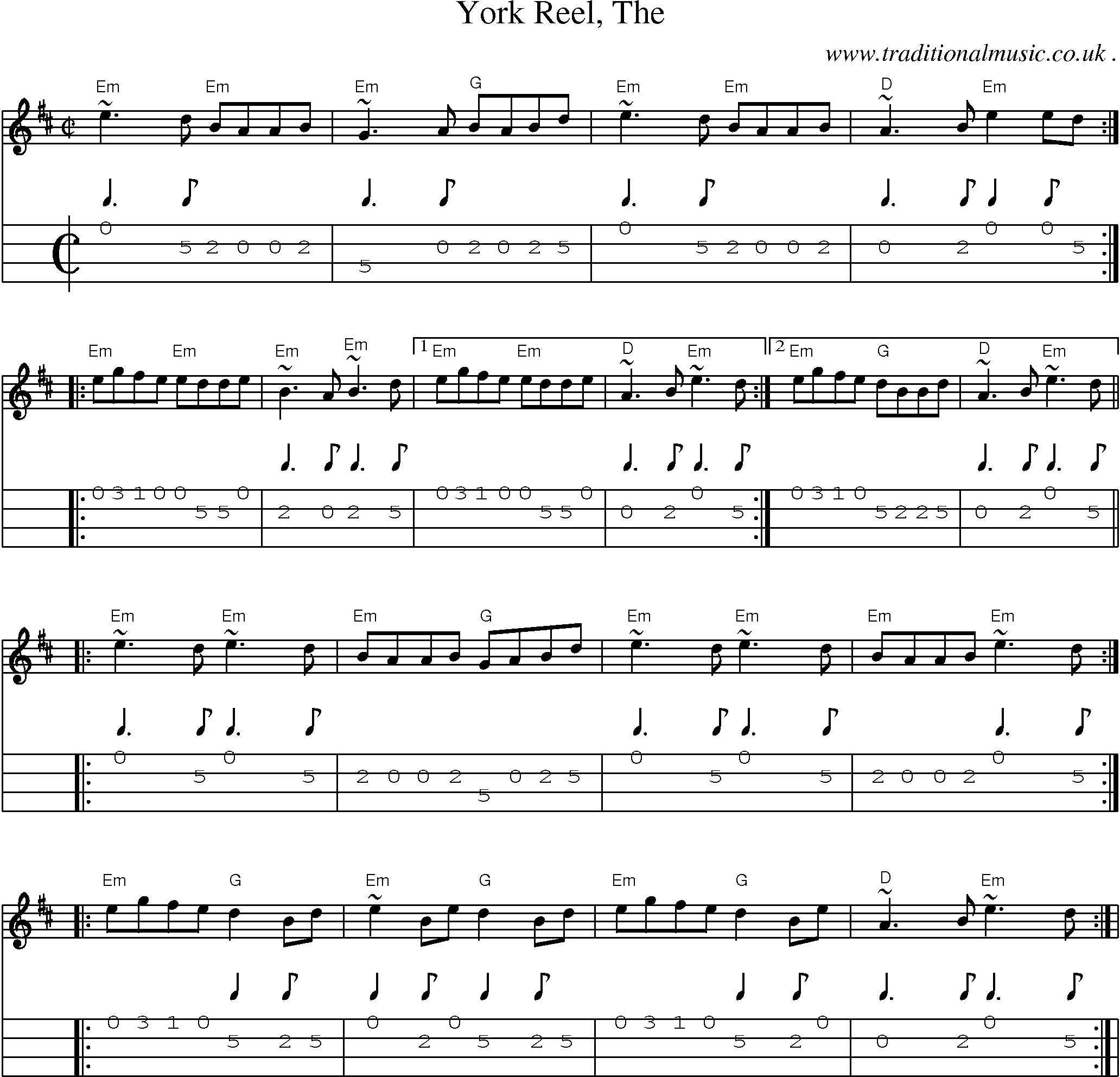 Music Score and Guitar Tabs for York Reel The