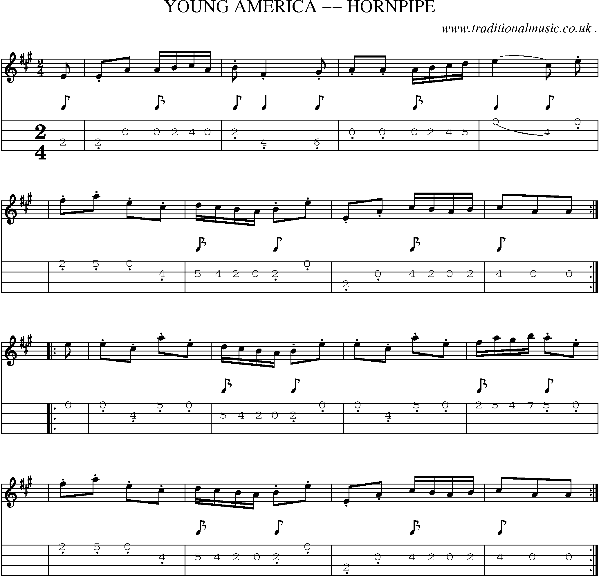 Music Score and Guitar Tabs for Young America Hornpipe