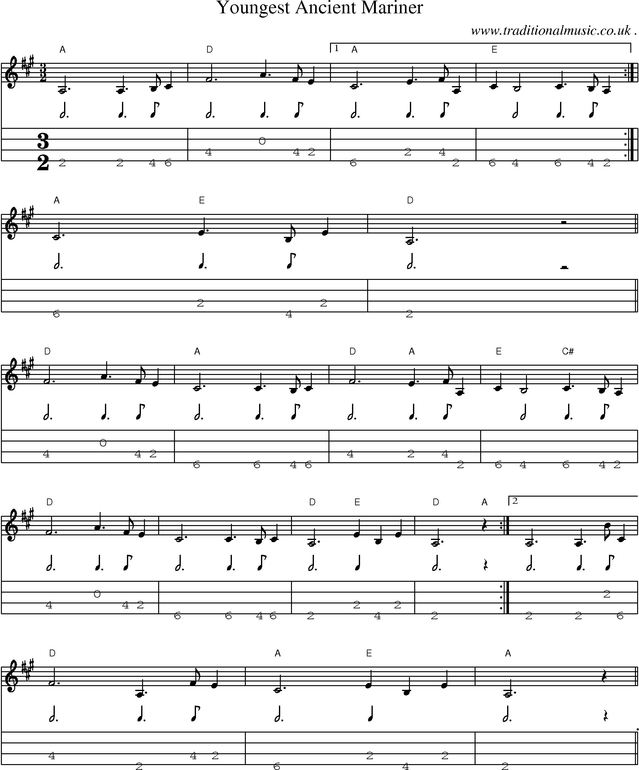 Music Score and Guitar Tabs for Youngest Ancient Mariner