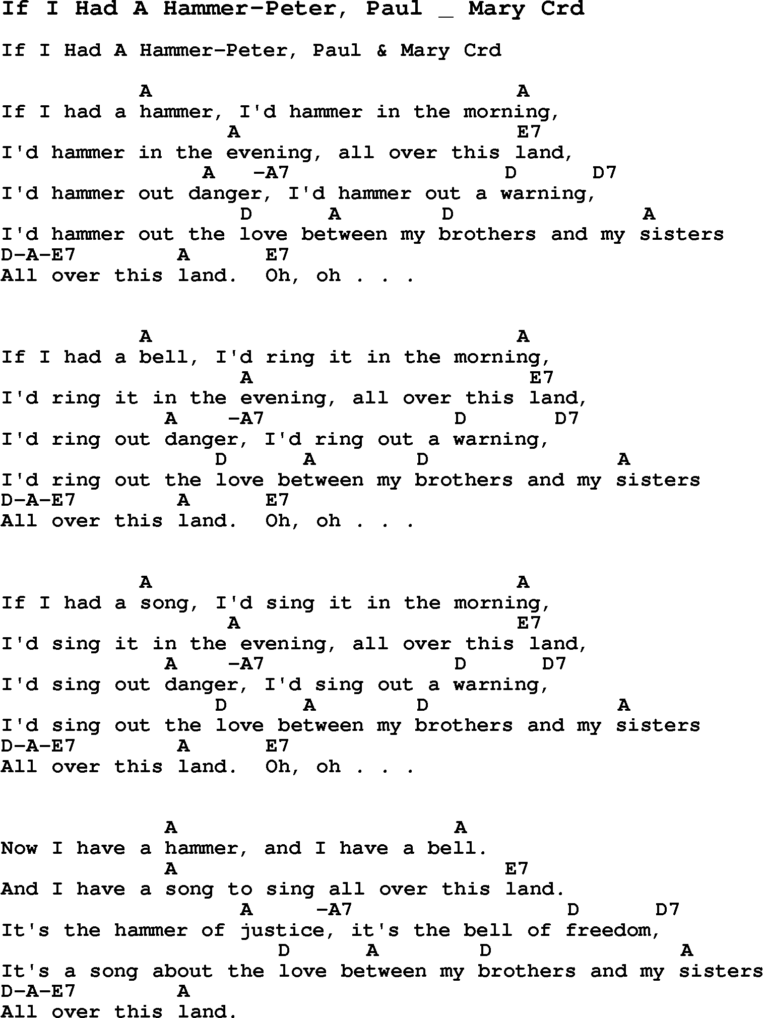 Skiffle Song Lyrics for If I Had A Hammer-Peter, Paul Mary with chords for Mandolin, Ukulele, Guitar, Banjo etc.