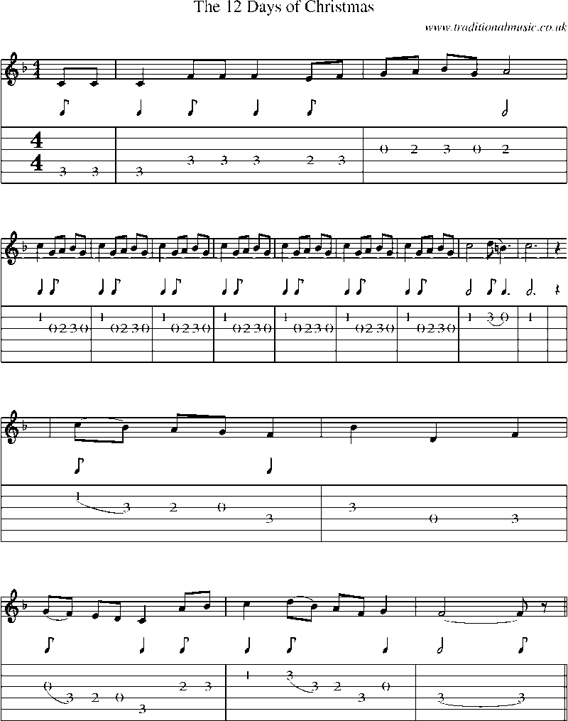 Guitar Tab and Sheet Music for The 12 Days Of Christmas