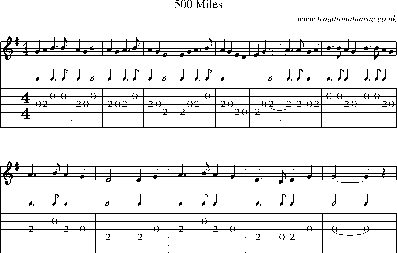 Guitar Tab and Sheet Music for 500 Miles
