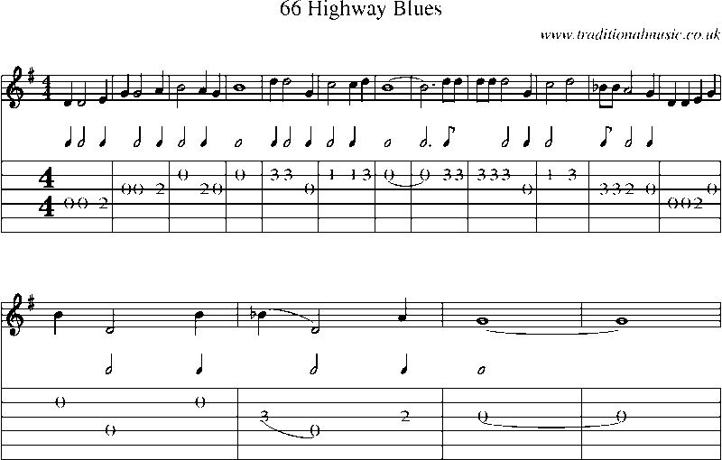 Guitar Tab and Sheet Music for 66 Highway Blues