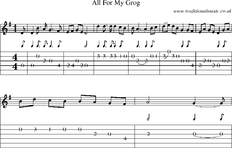 Guitar Tab and Sheet Music for All For My Grog