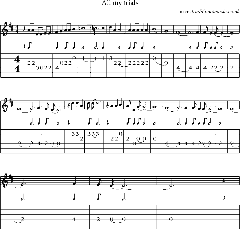 Guitar Tab and Sheet Music for All My Trials