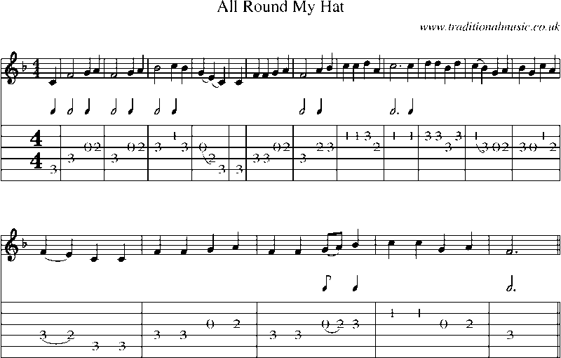 Guitar Tab and Sheet Music for All Round My Hat(2)