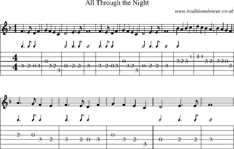 Guitar Tab and Sheet Music for All Through The Night