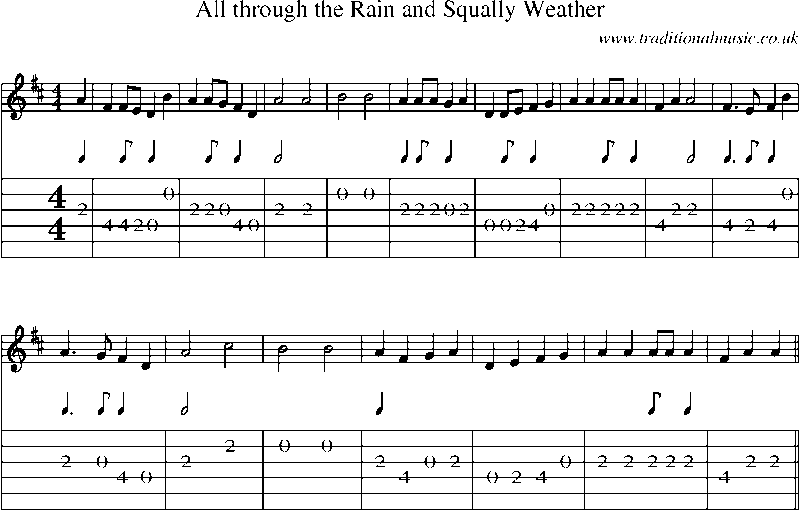 Guitar Tab and Sheet Music for All Through The Rain And Squally Weather