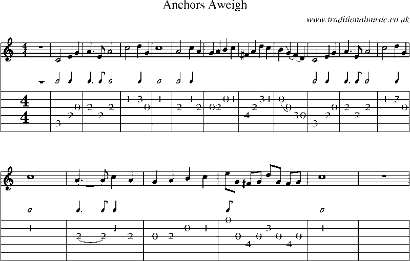 Guitar Tab and Sheet Music for Anchors Aweigh