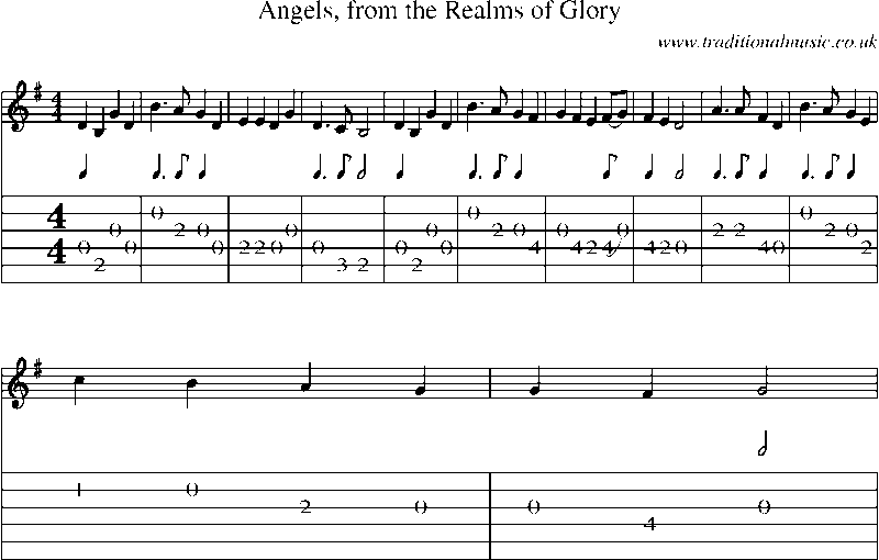 Guitar Tab and Sheet Music for Angels, From The Realms Of Glory