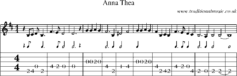 Guitar Tab and Sheet Music for Anna Thea